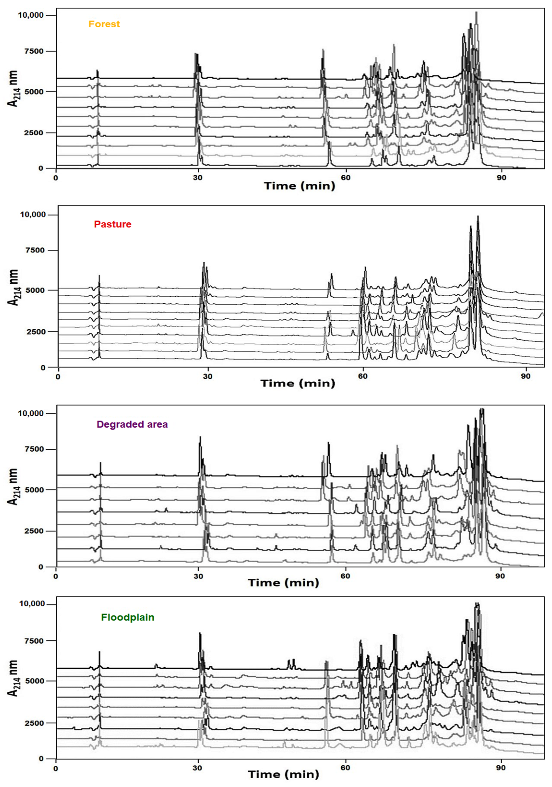 Toxins 13 00814 g001
