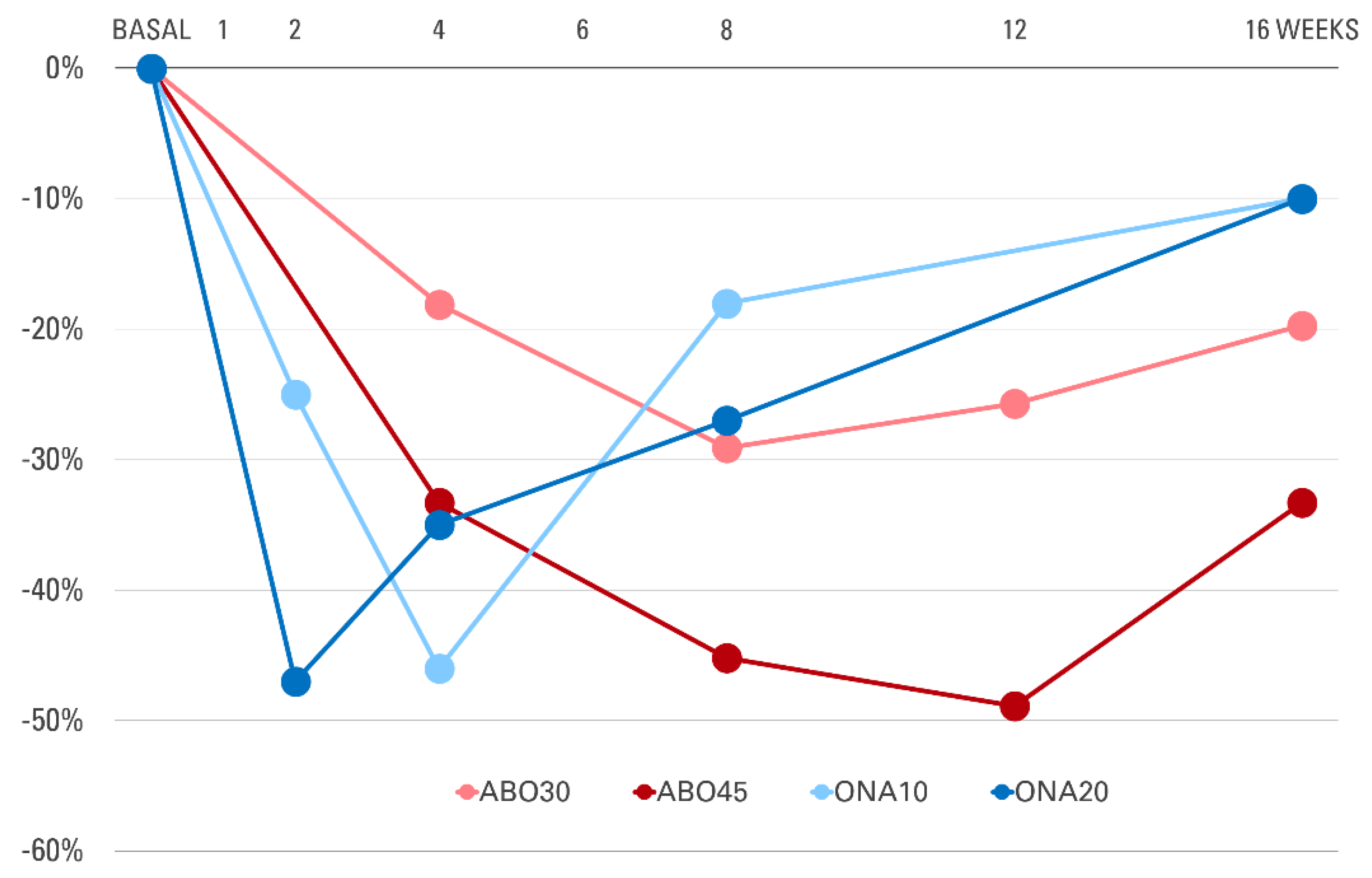 Toxins 13 00817 g003