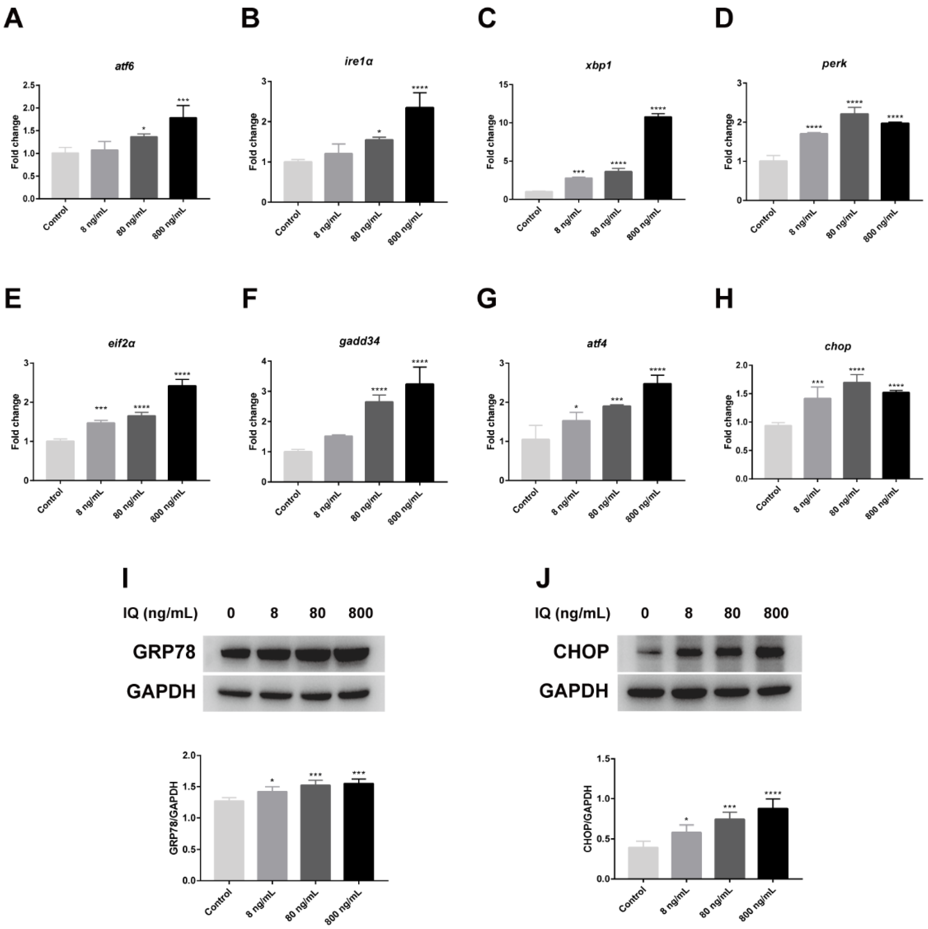 Toxins 13 00826 g002 550