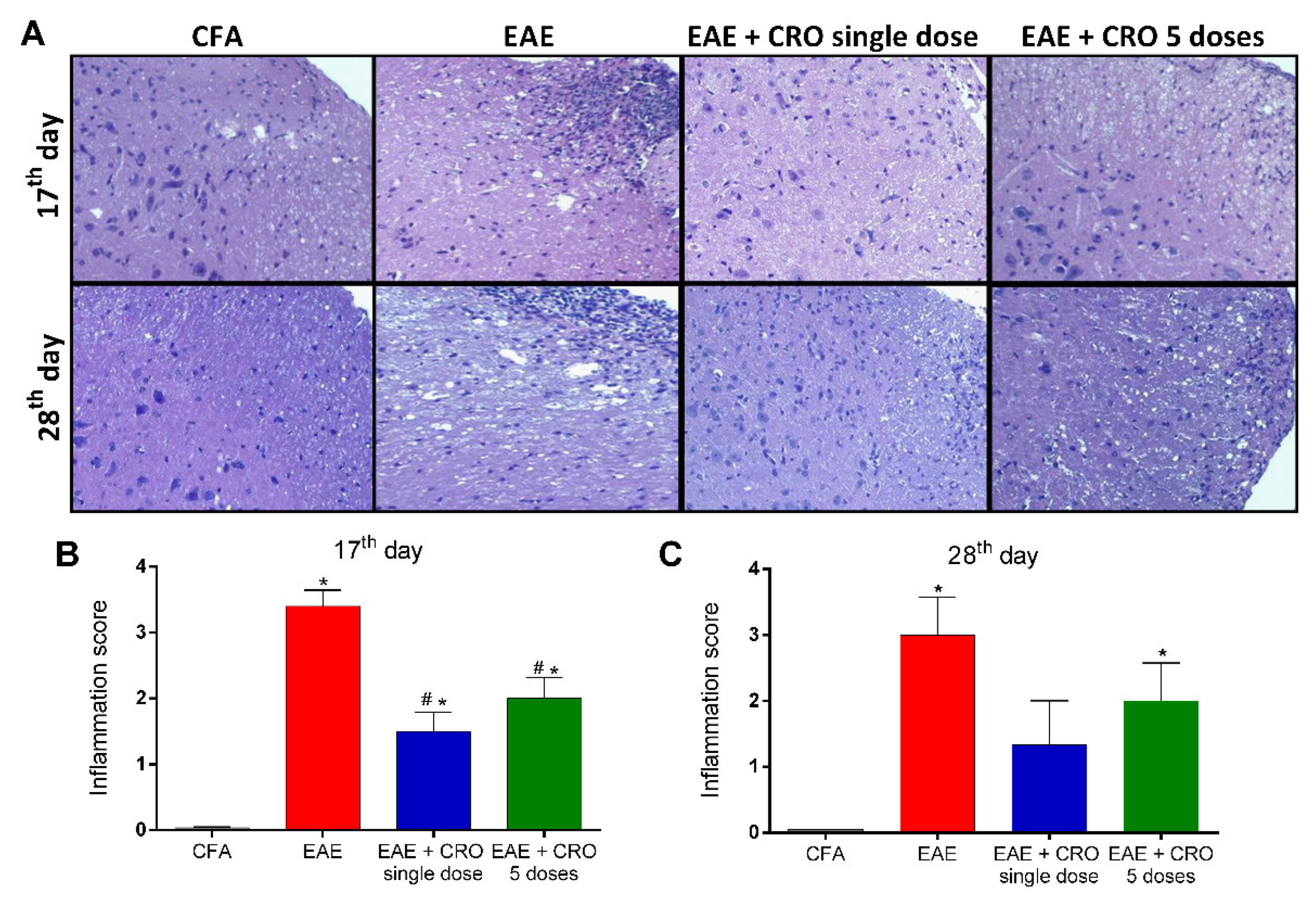 Toxins 13 00827 g003