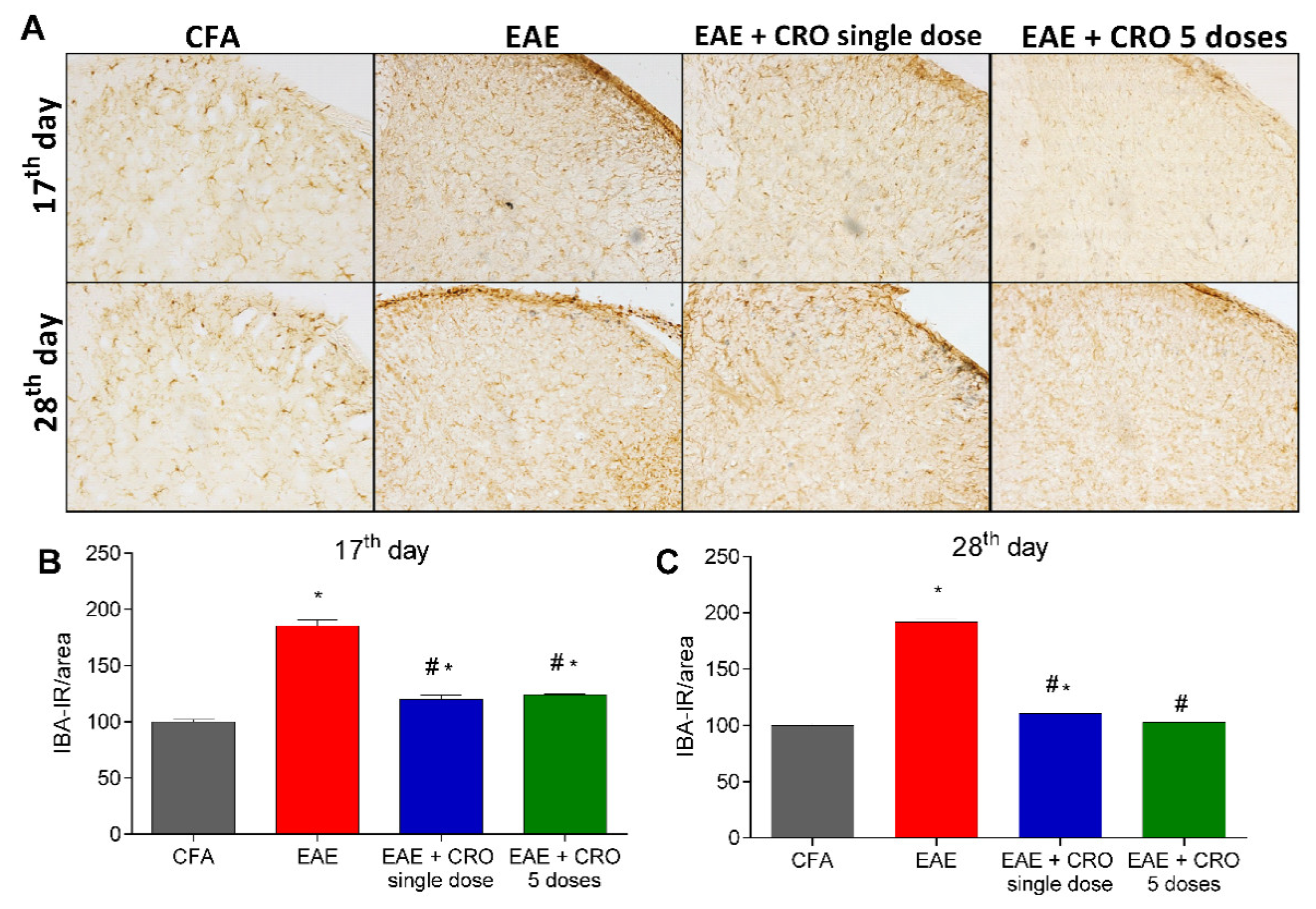 Toxins 13 00827 g005