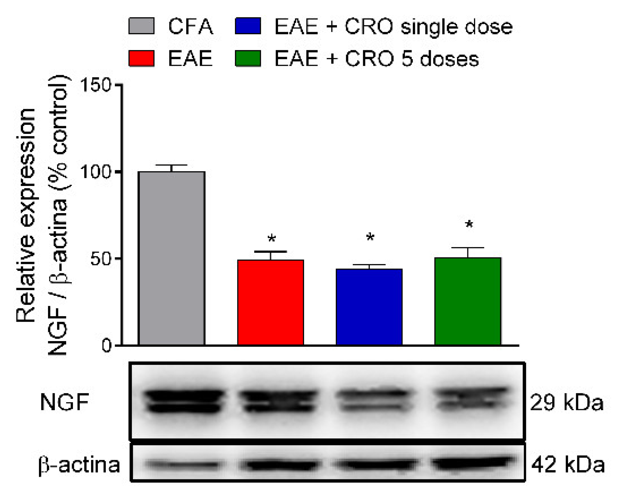 Toxins 13 00827 g007