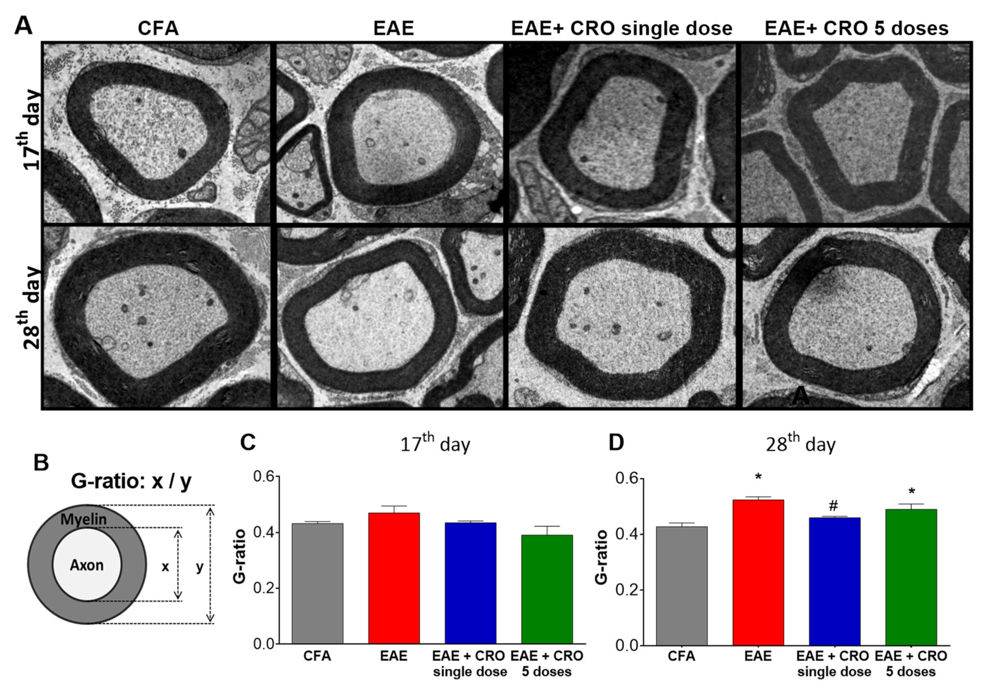 Toxins 13 00827 g008
