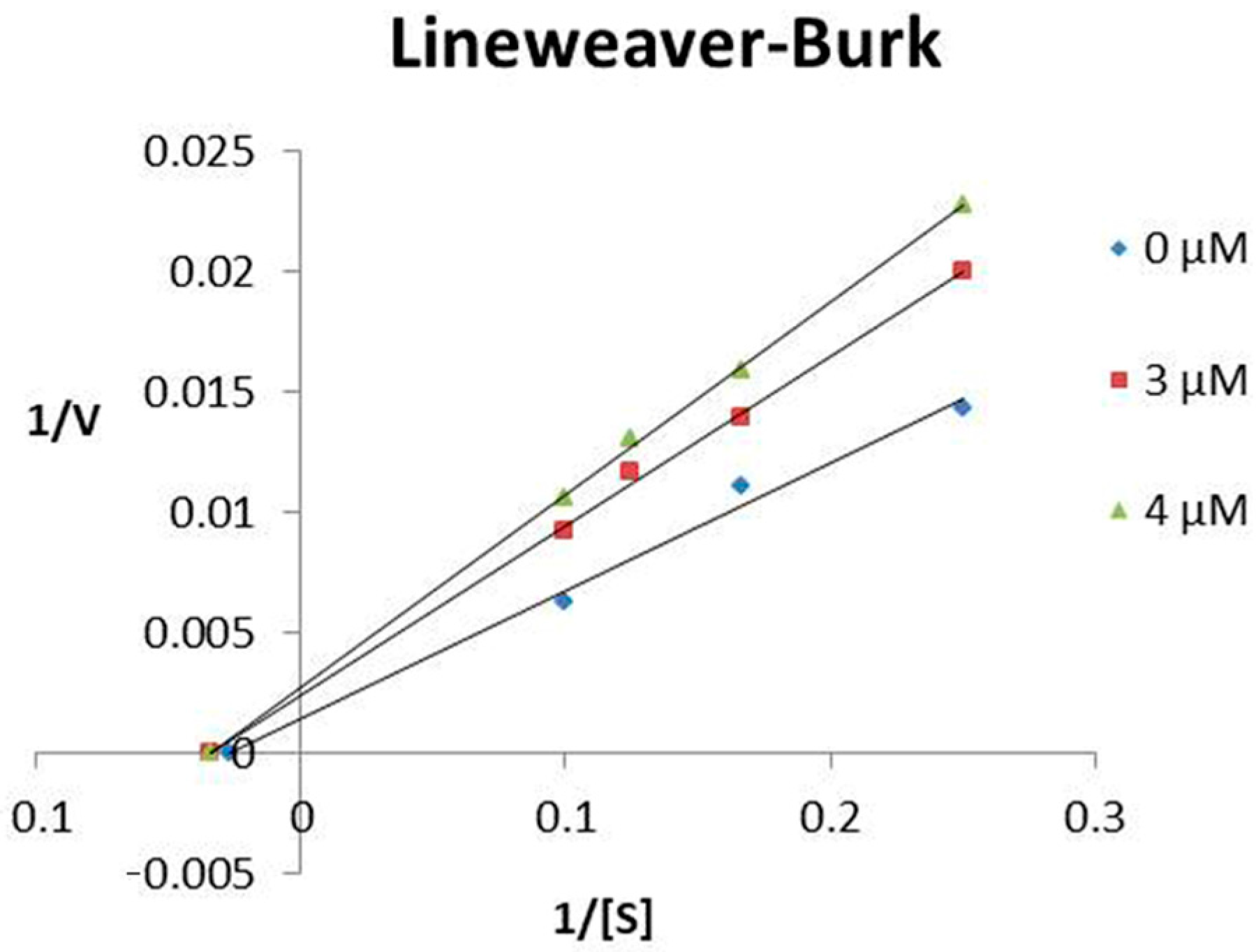 Toxins 13 00846 g002