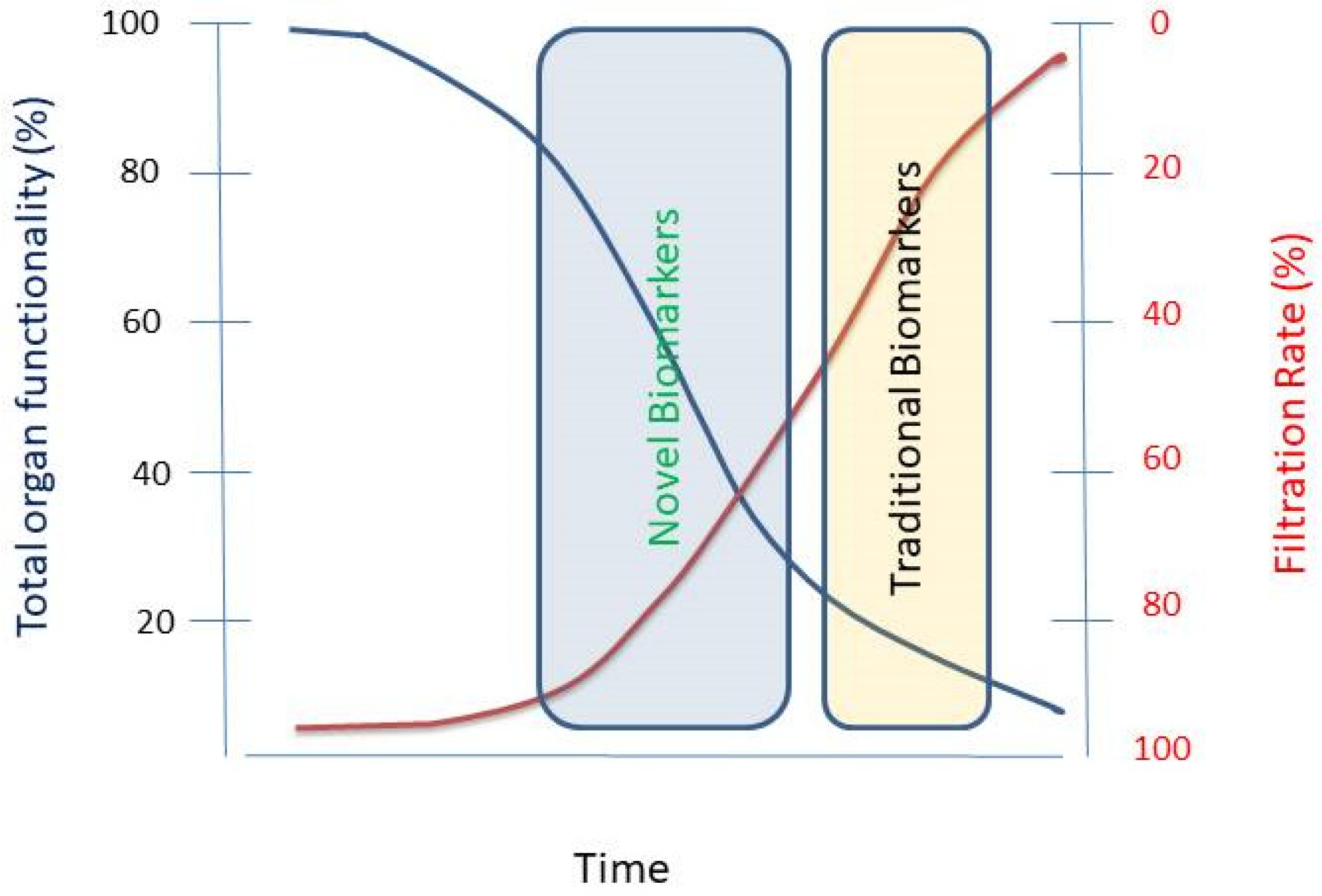 Toxins 13 00848 g002 Toxins 13 00848 g002