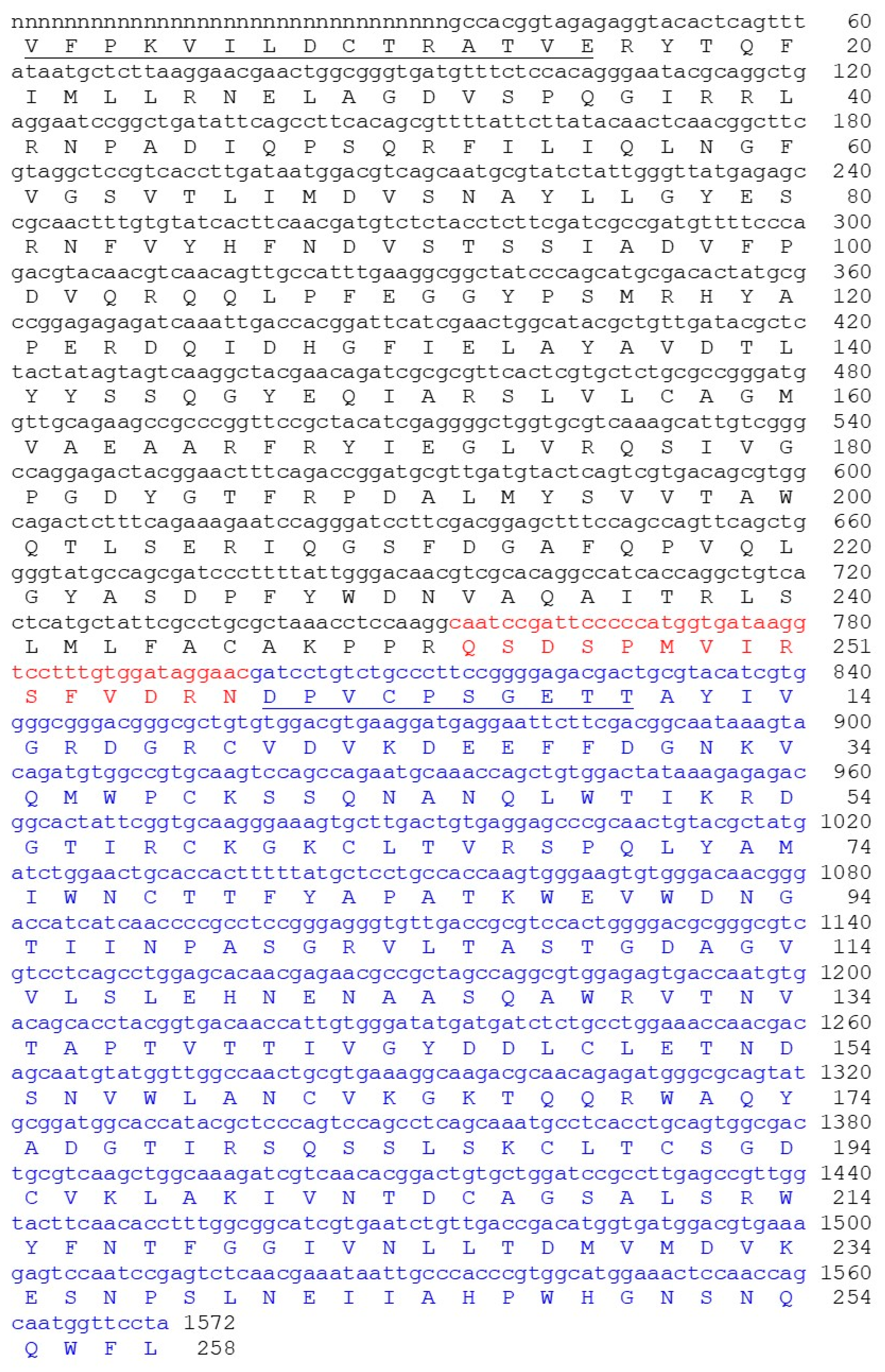 Toxins 13 00862 g001