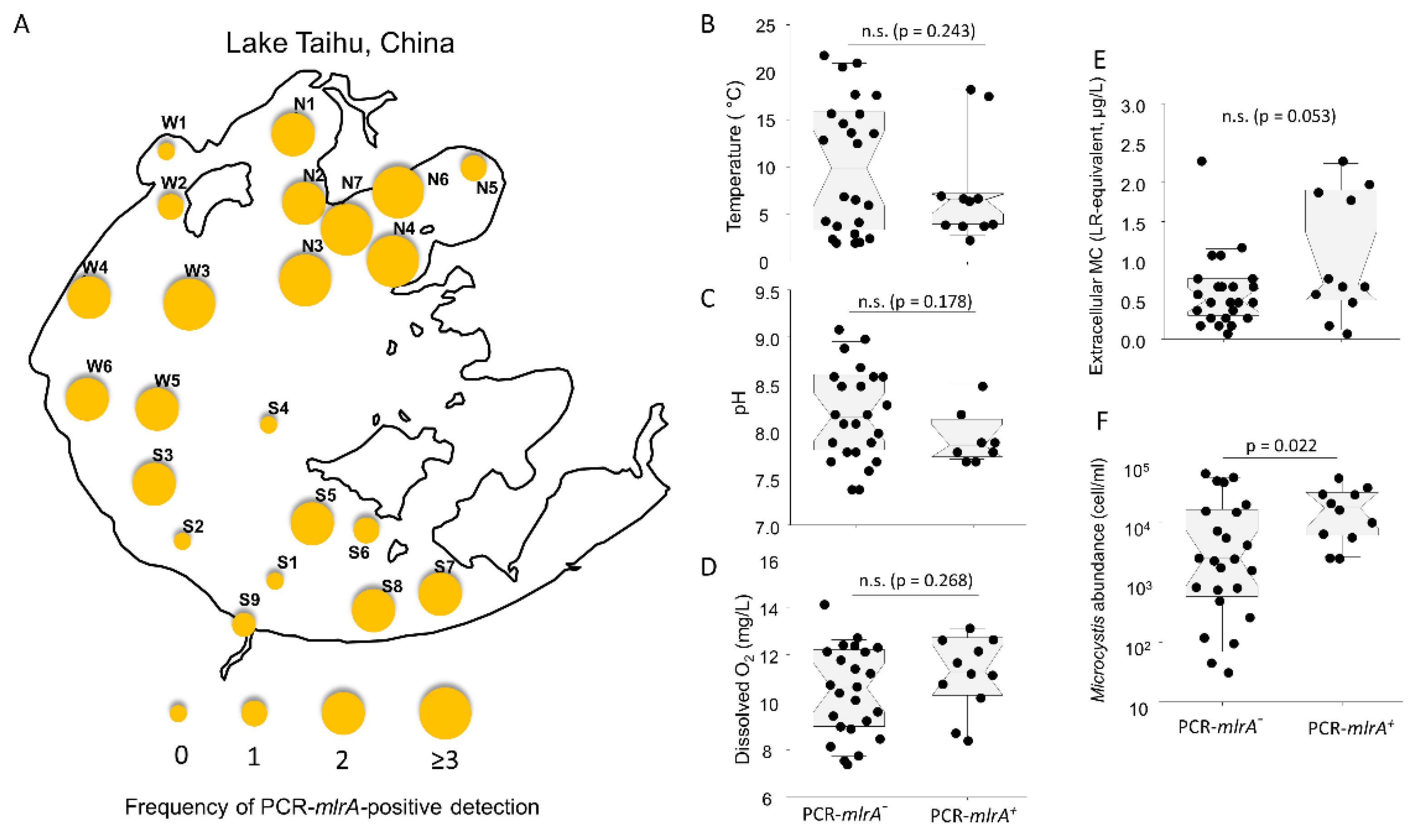 Toxins 13 00864 g001
