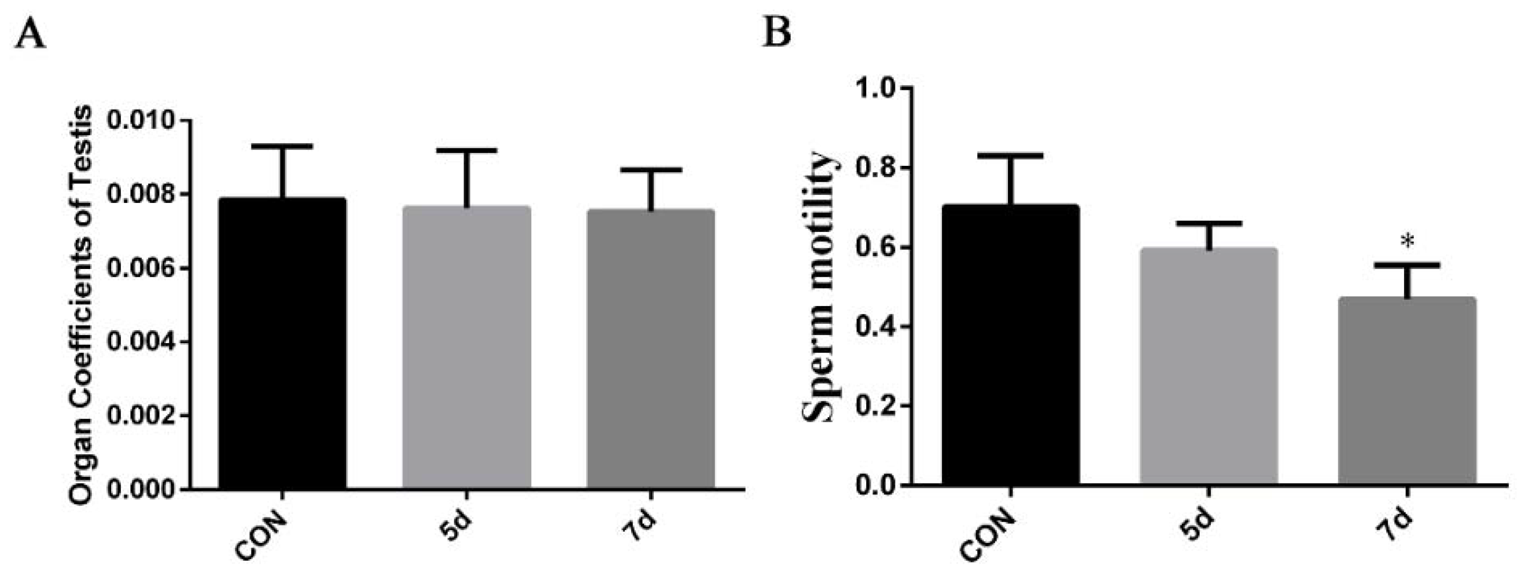 Toxins 13 00875 g001