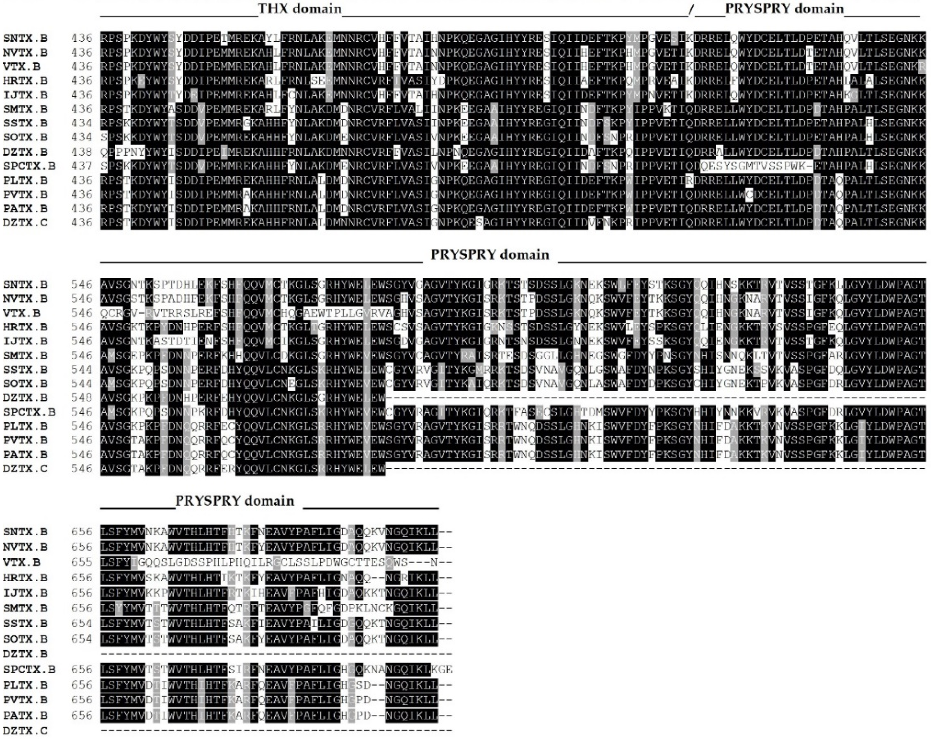 Toxins 13 00877 g002c