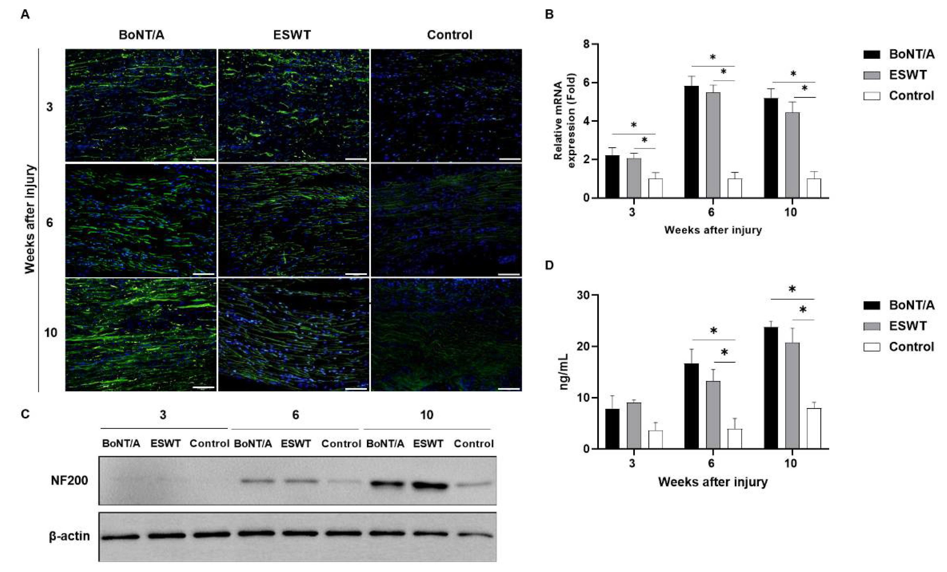 Toxins 13 00879 g005 Toxins 13 00879 g005