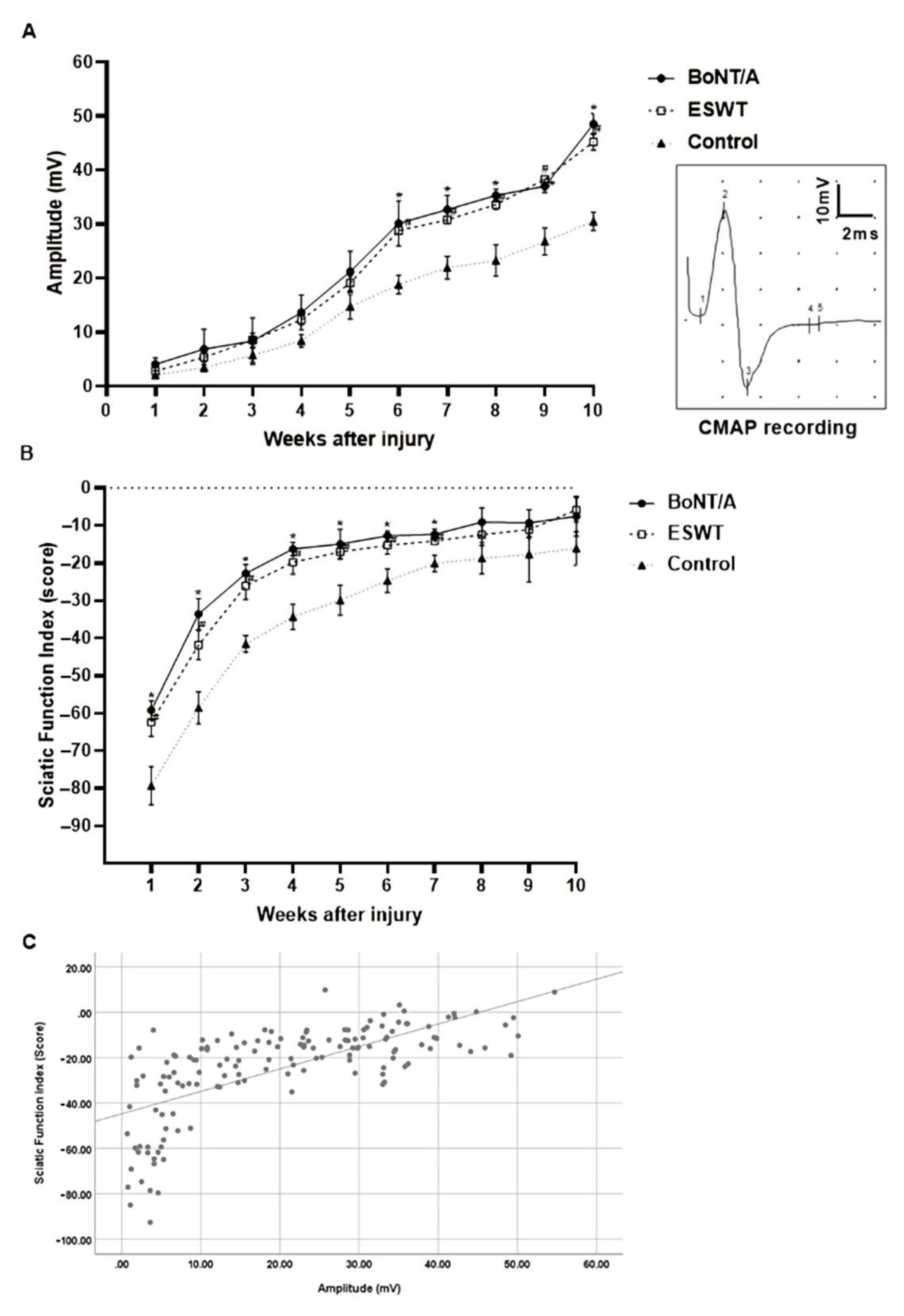Toxins 13 00879 g006 Toxins 13 00879 g006