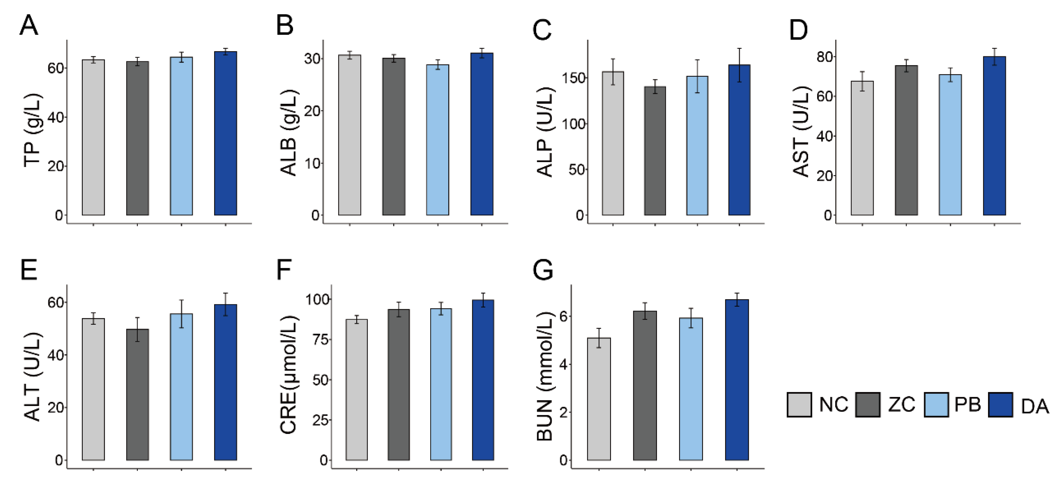 Toxins 13 00882 g003