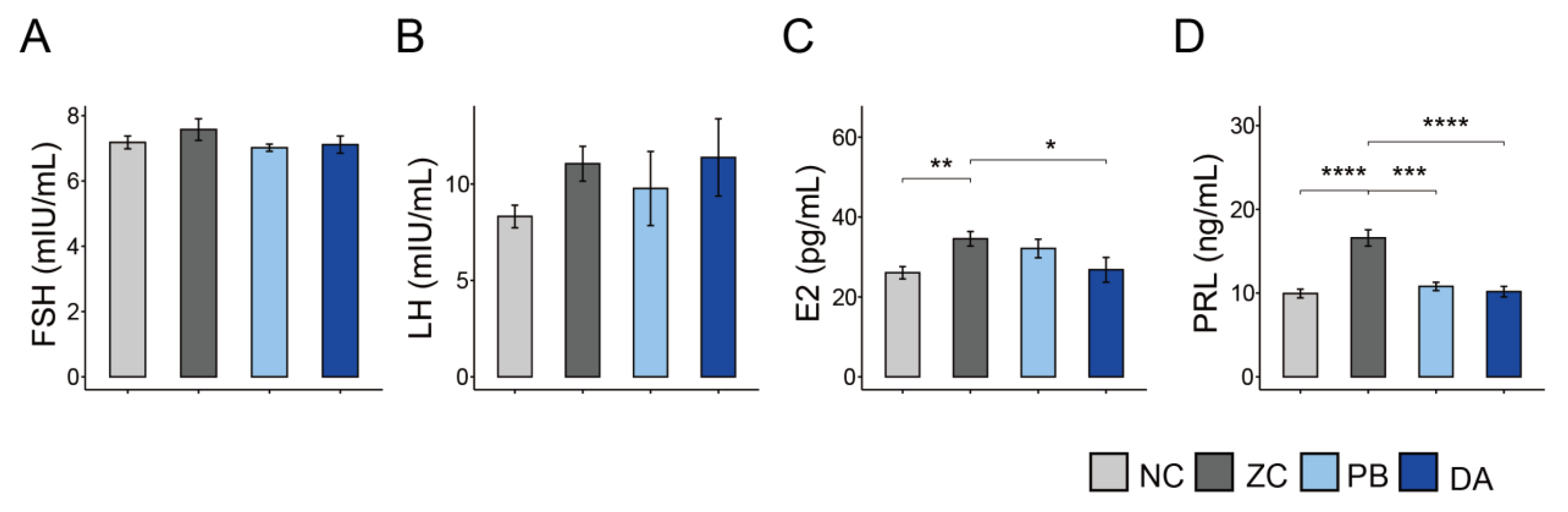Toxins 13 00882 g006