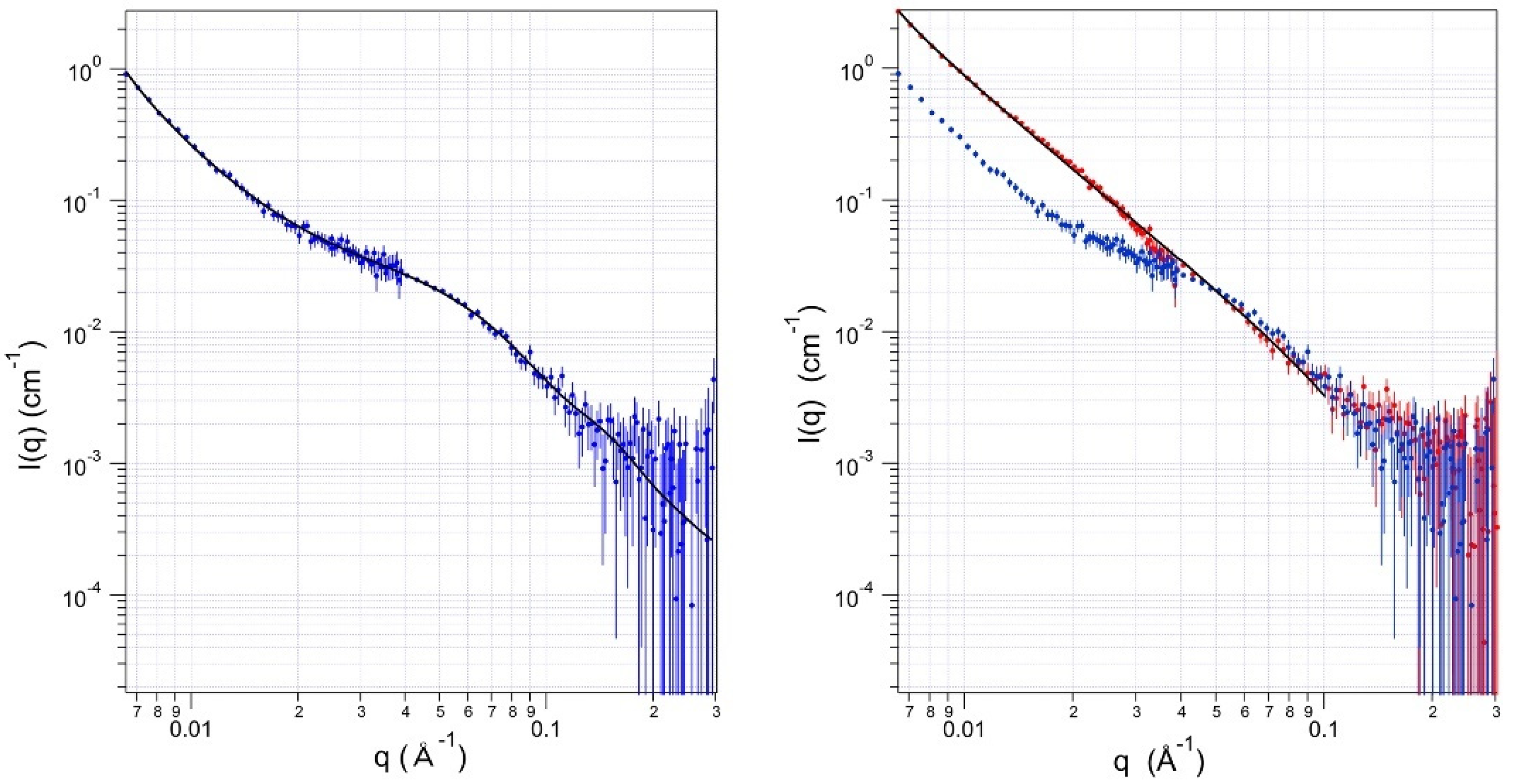 Toxins 13 00888 g002