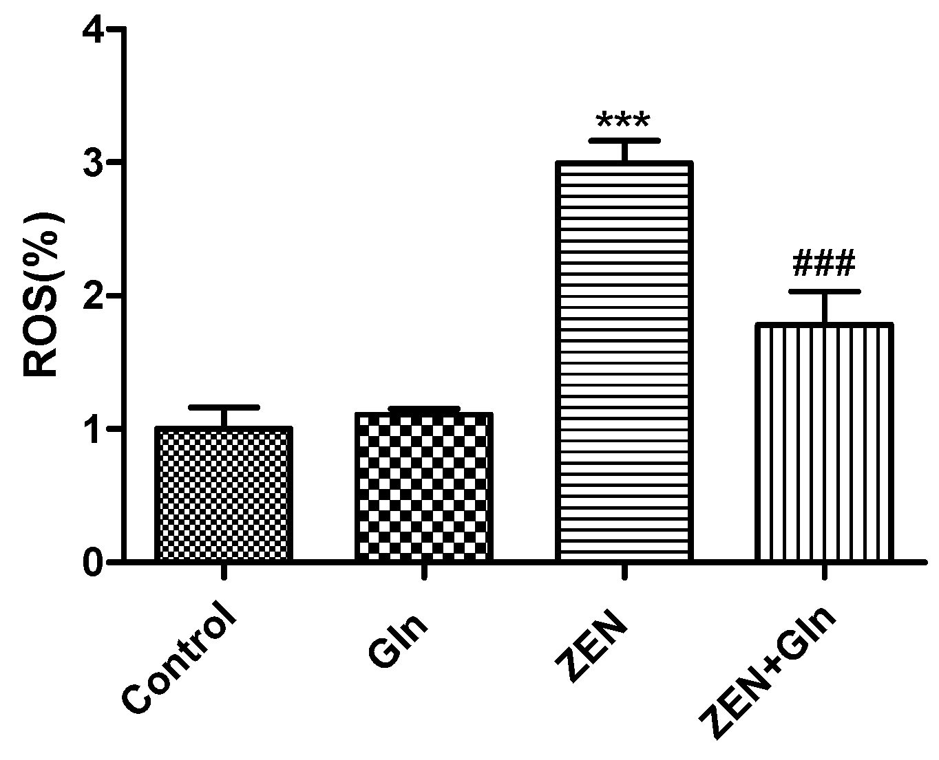 Toxins 13 00891 g003 550