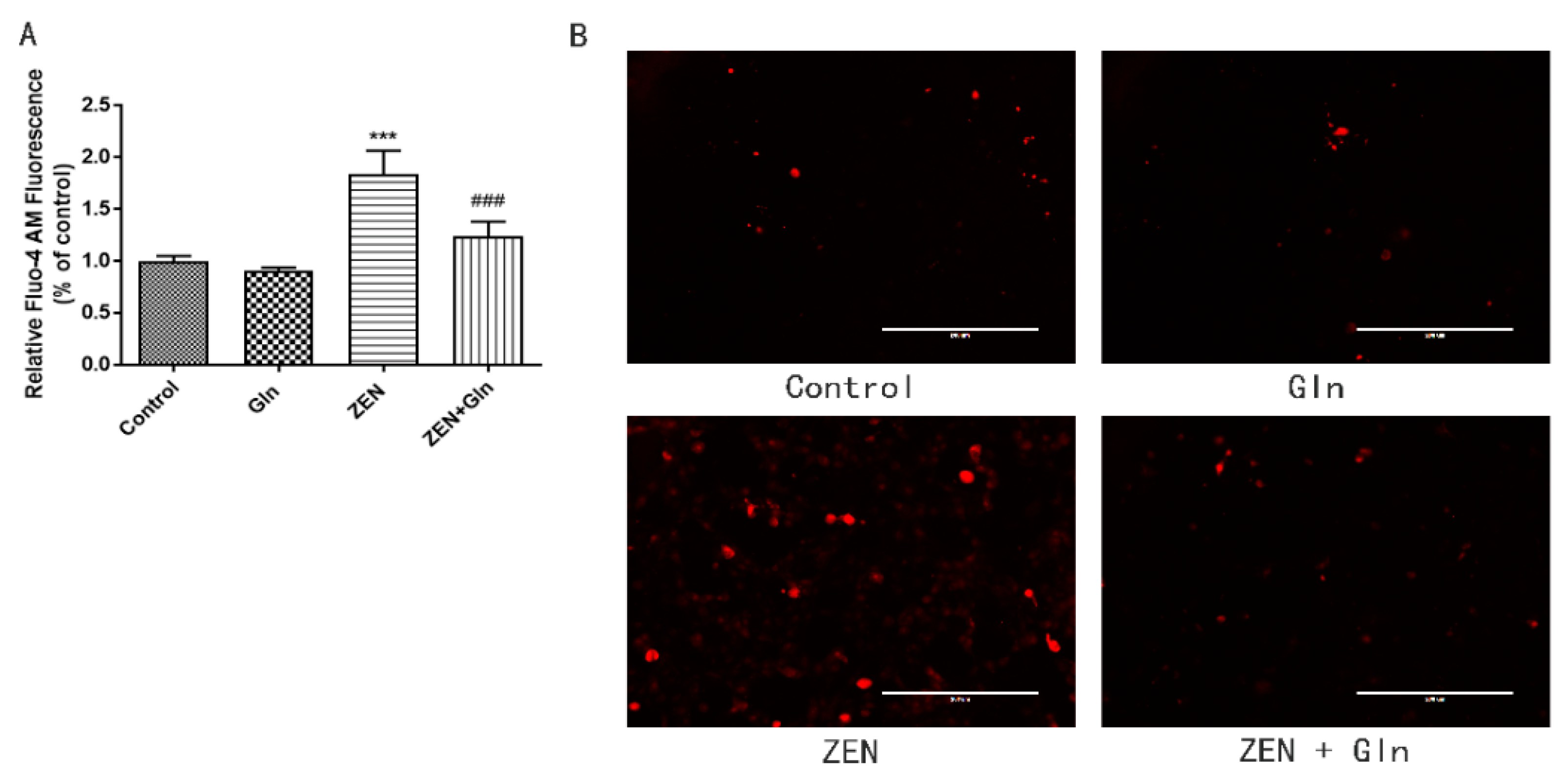 Toxins 13 00891 g004 550