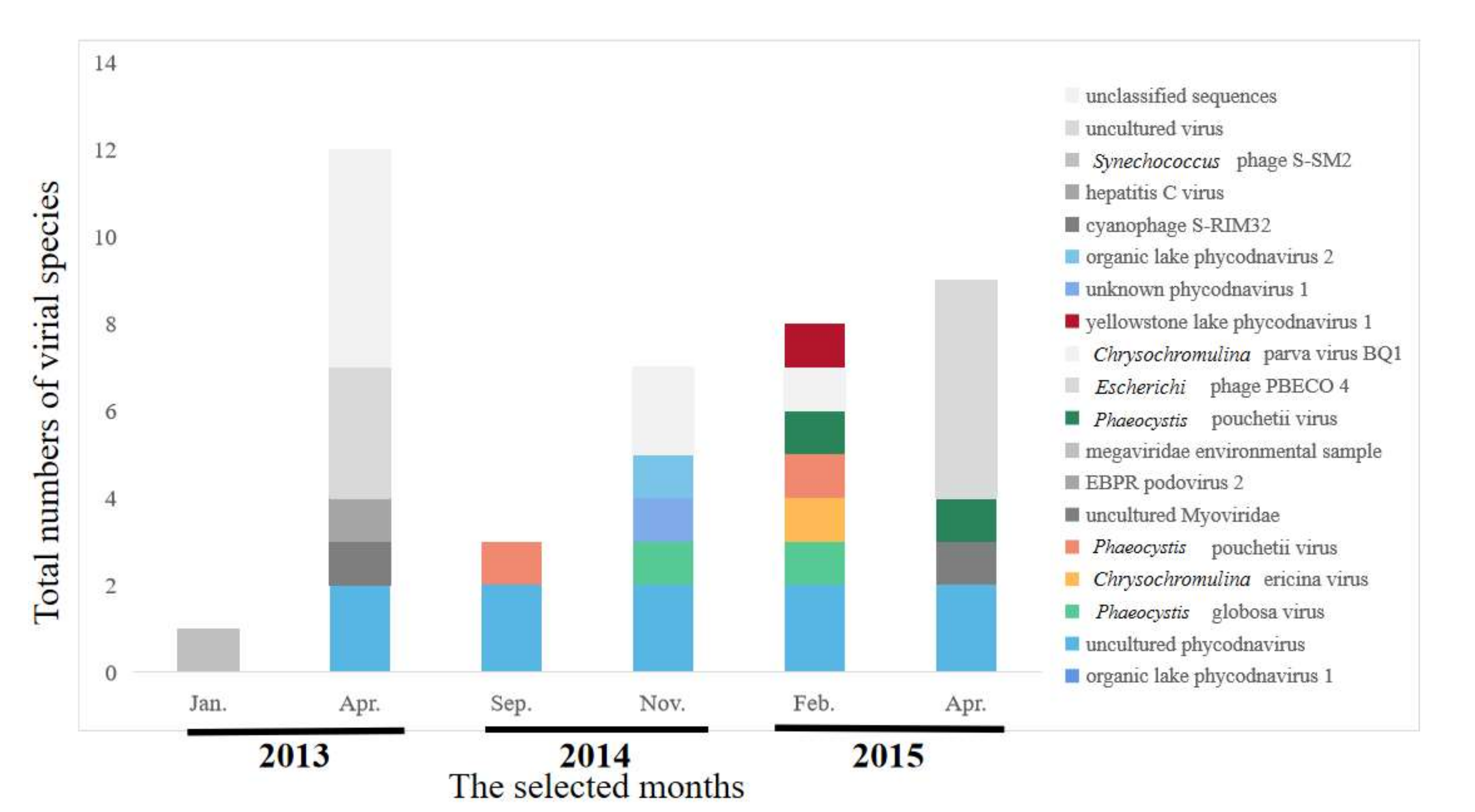Toxins 13 00894 g004 550
