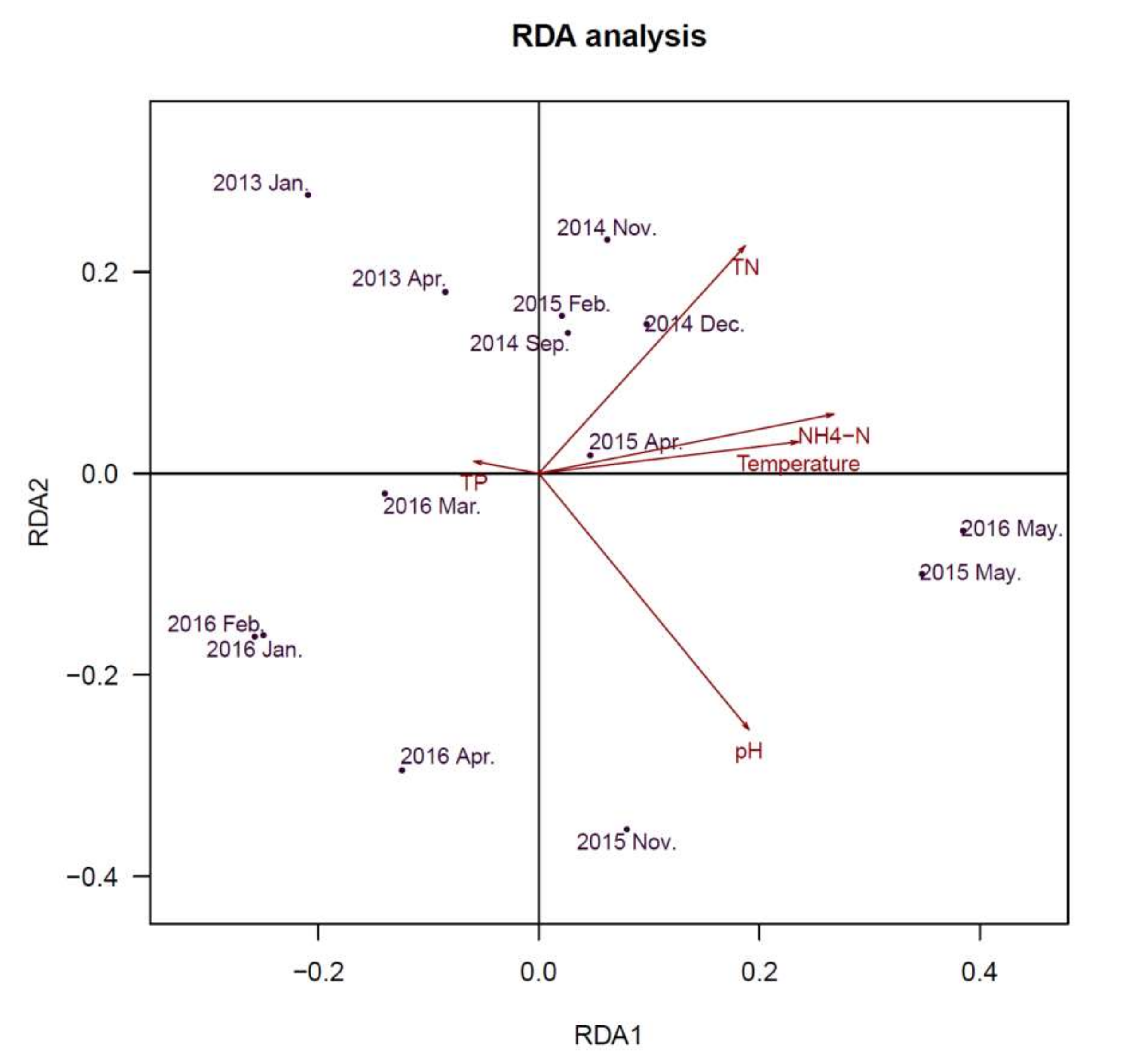 Toxins 13 00894 g006 550