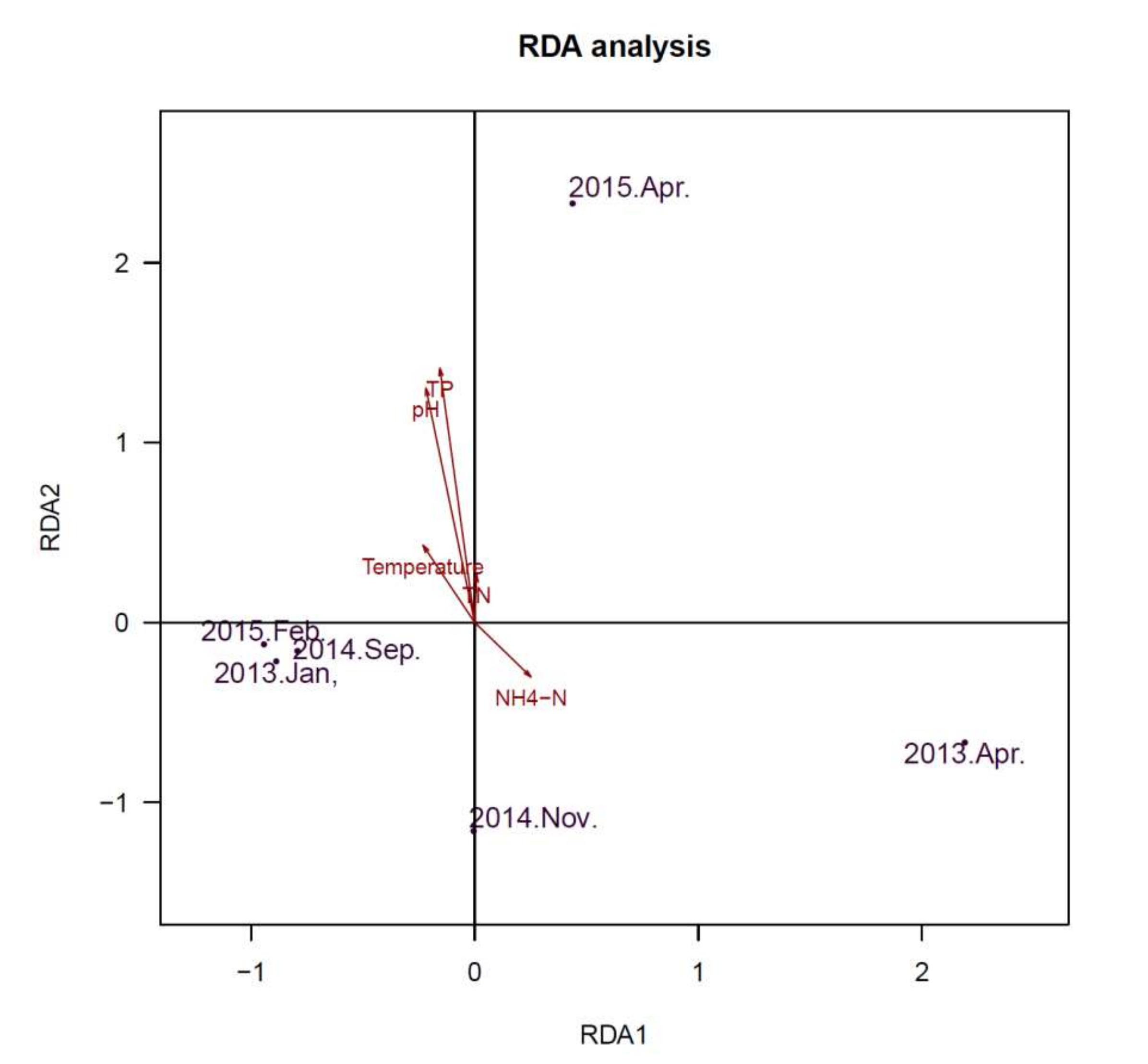 Toxins 13 00894 g007 550