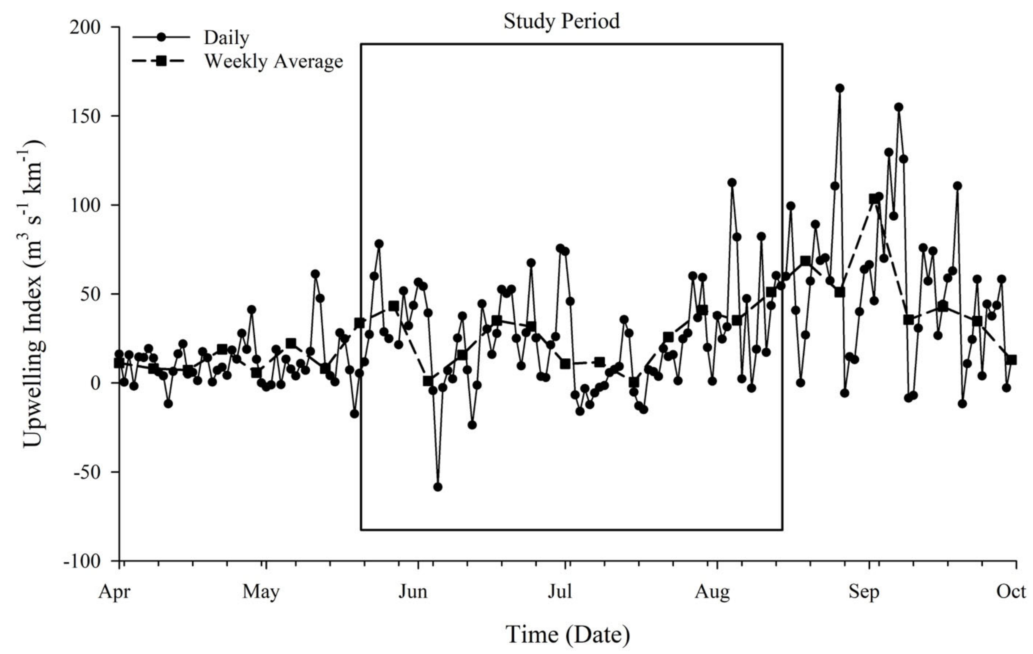 Toxins 13 00903 g002