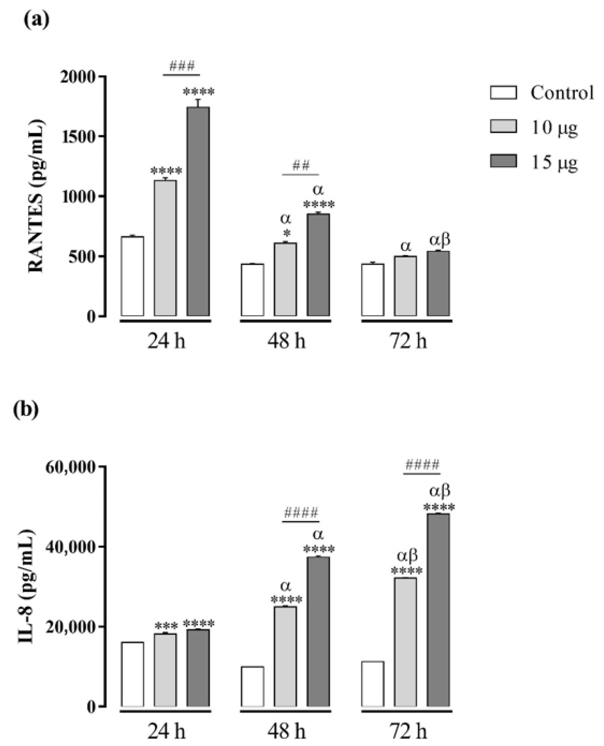 Toxins 13 00906 g002