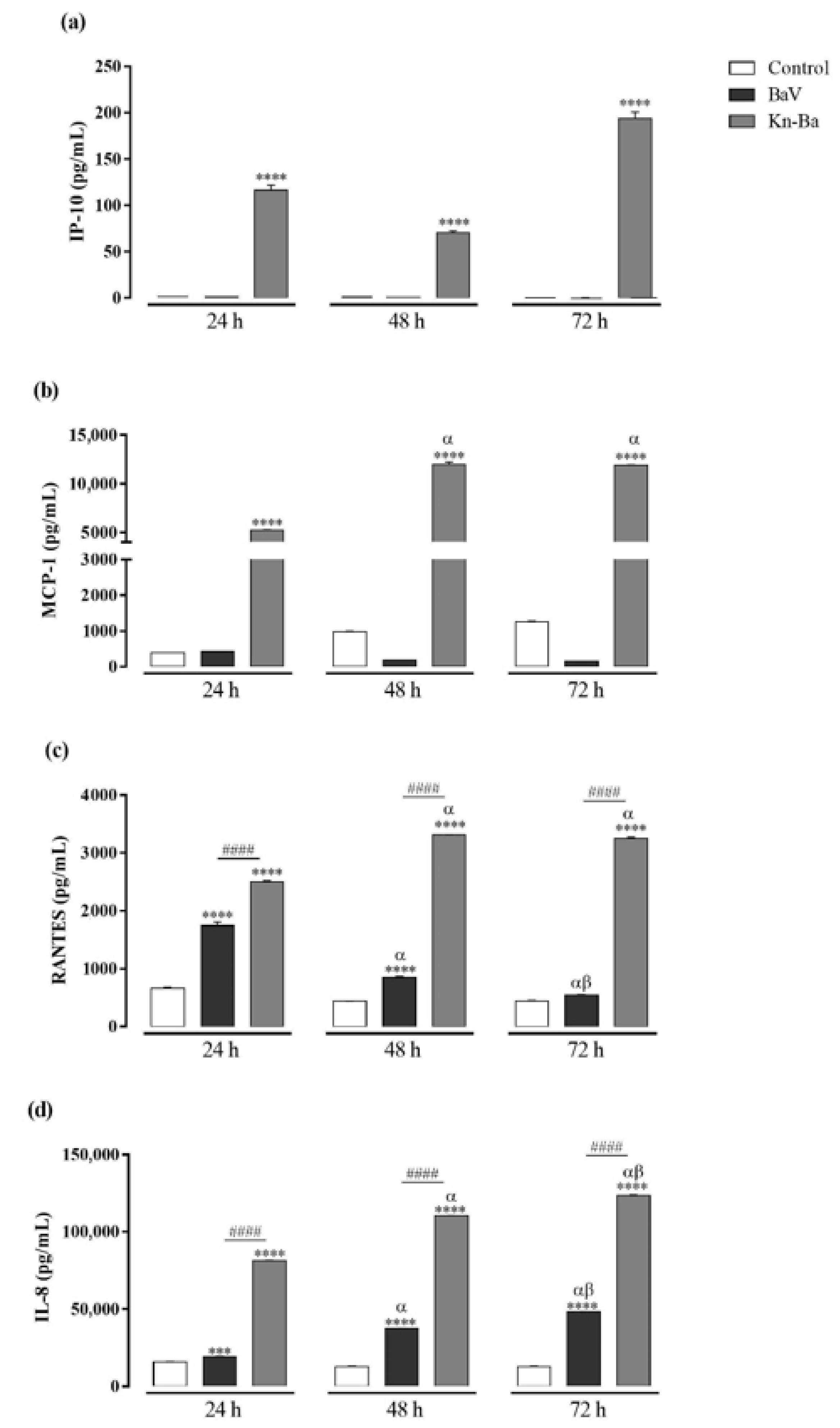 Toxins 13 00906 g006