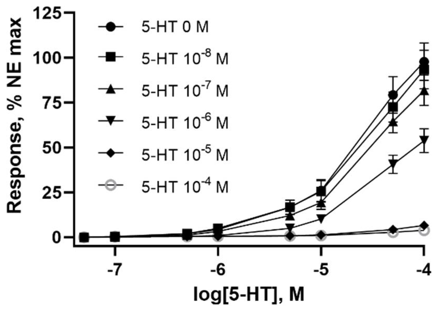 Toxins 14 00009 g001 550