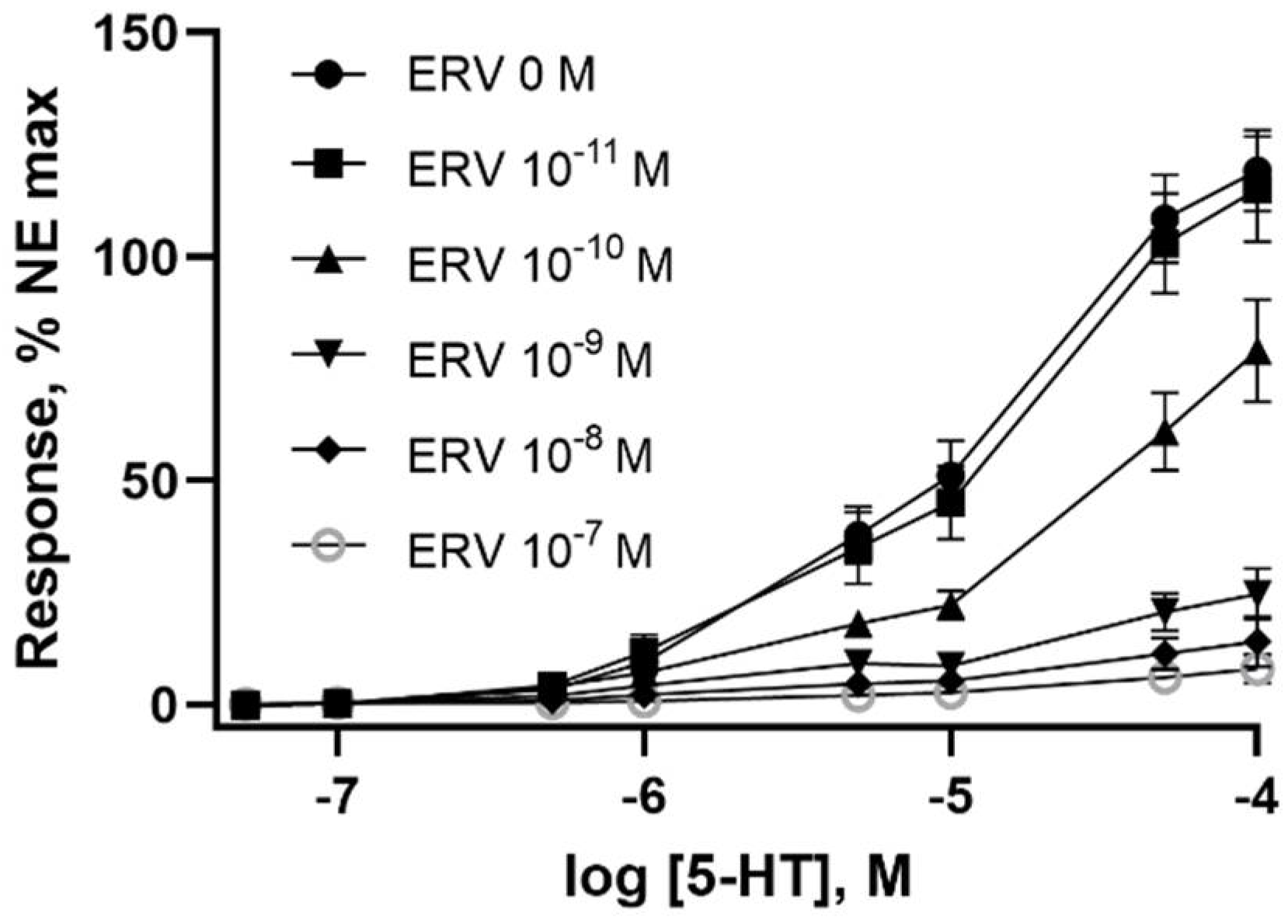 Toxins 14 00009 g003 550