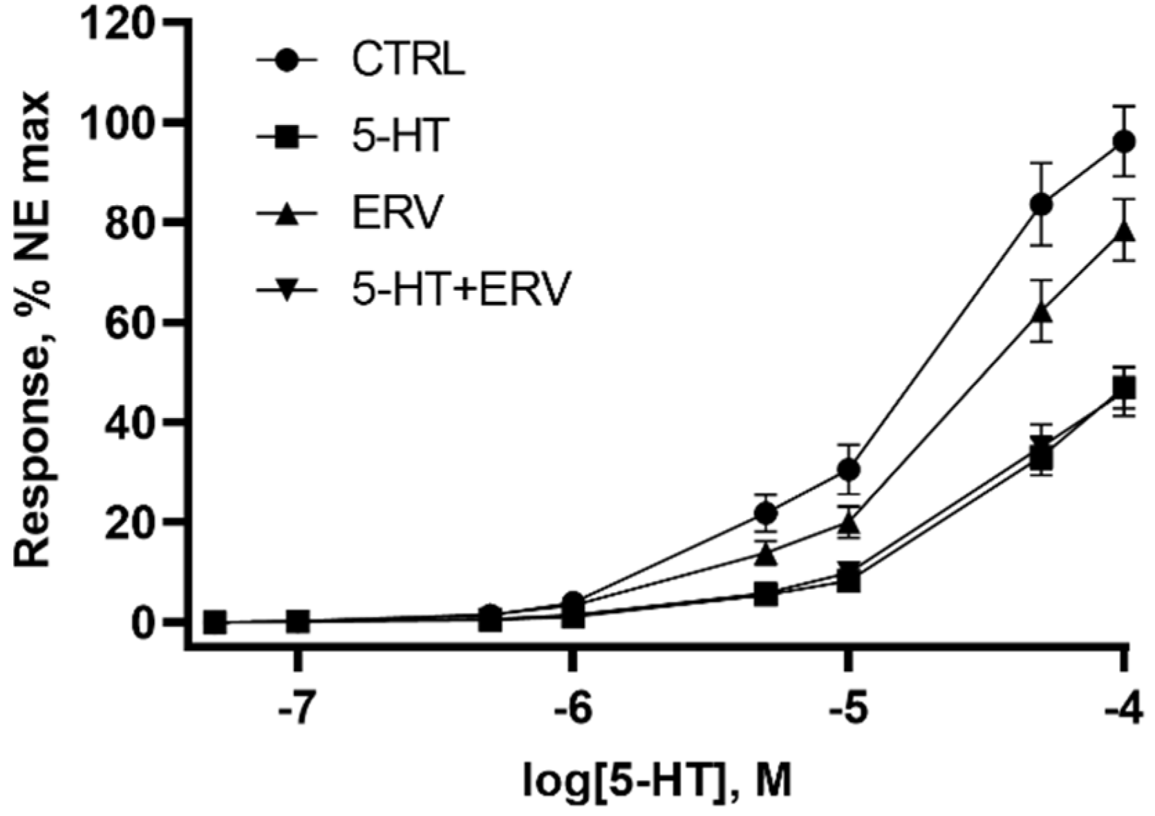 Toxins 14 00009 g005 550