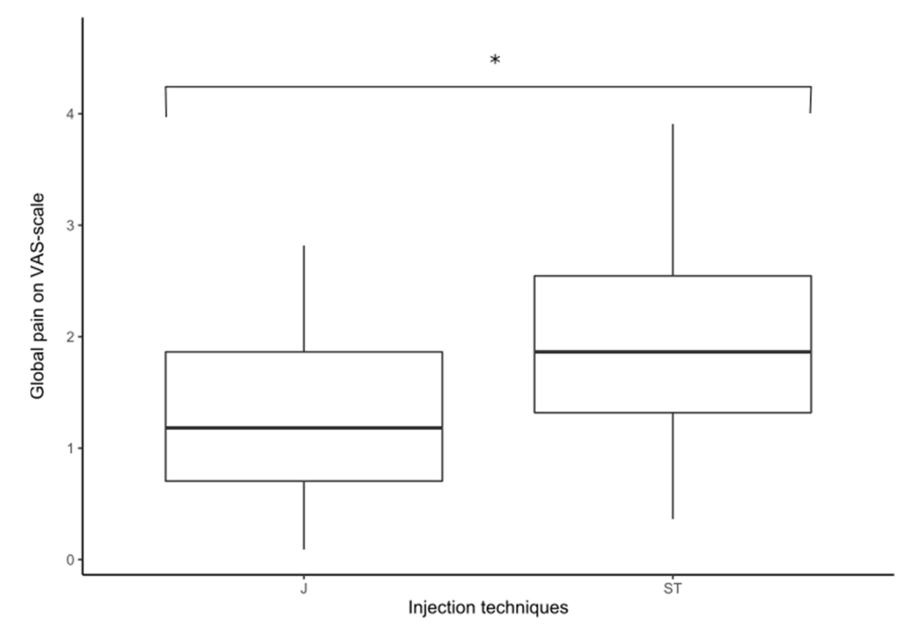 Toxins 14 00020 g001 550