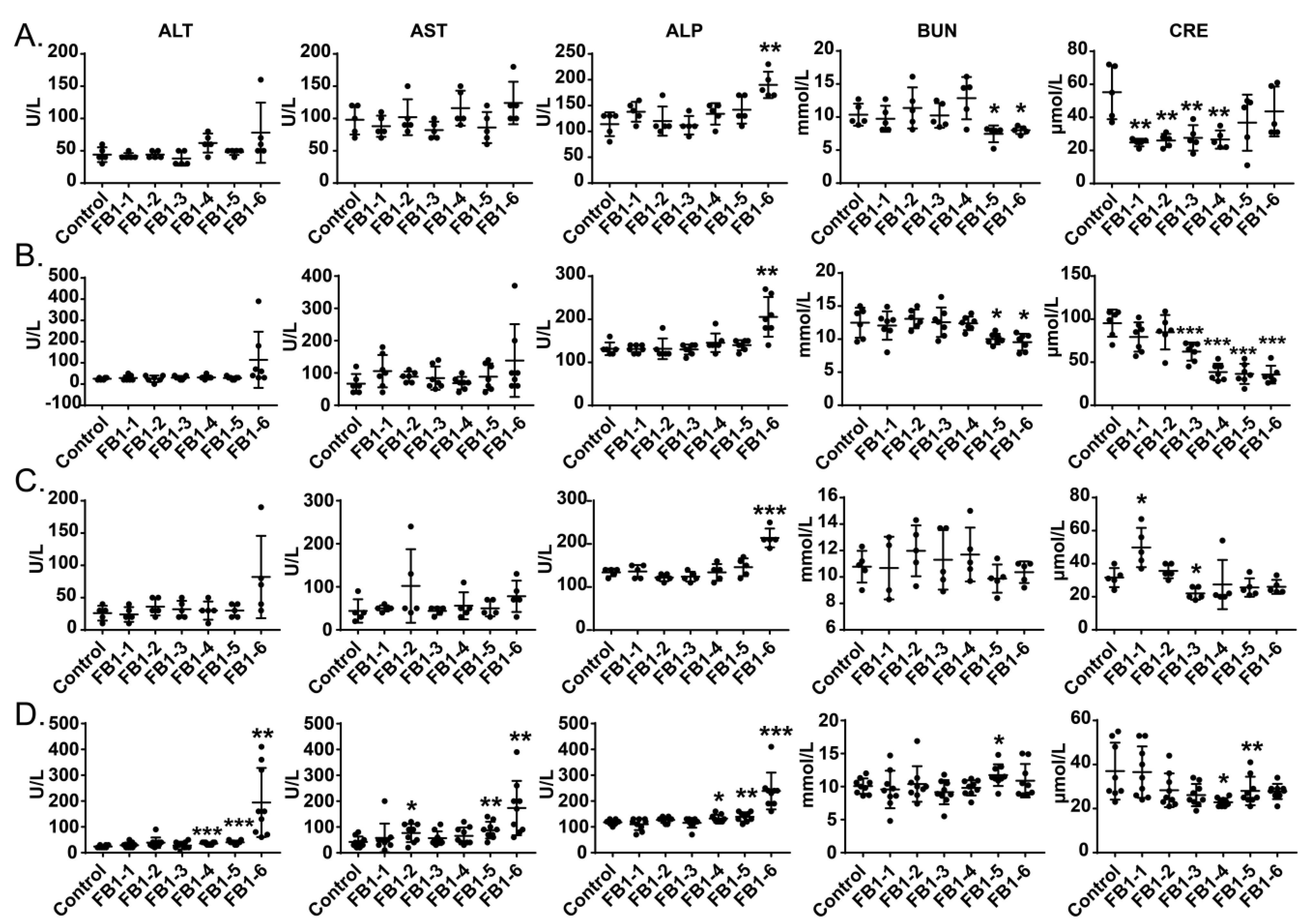 Toxins 14 00021 g003