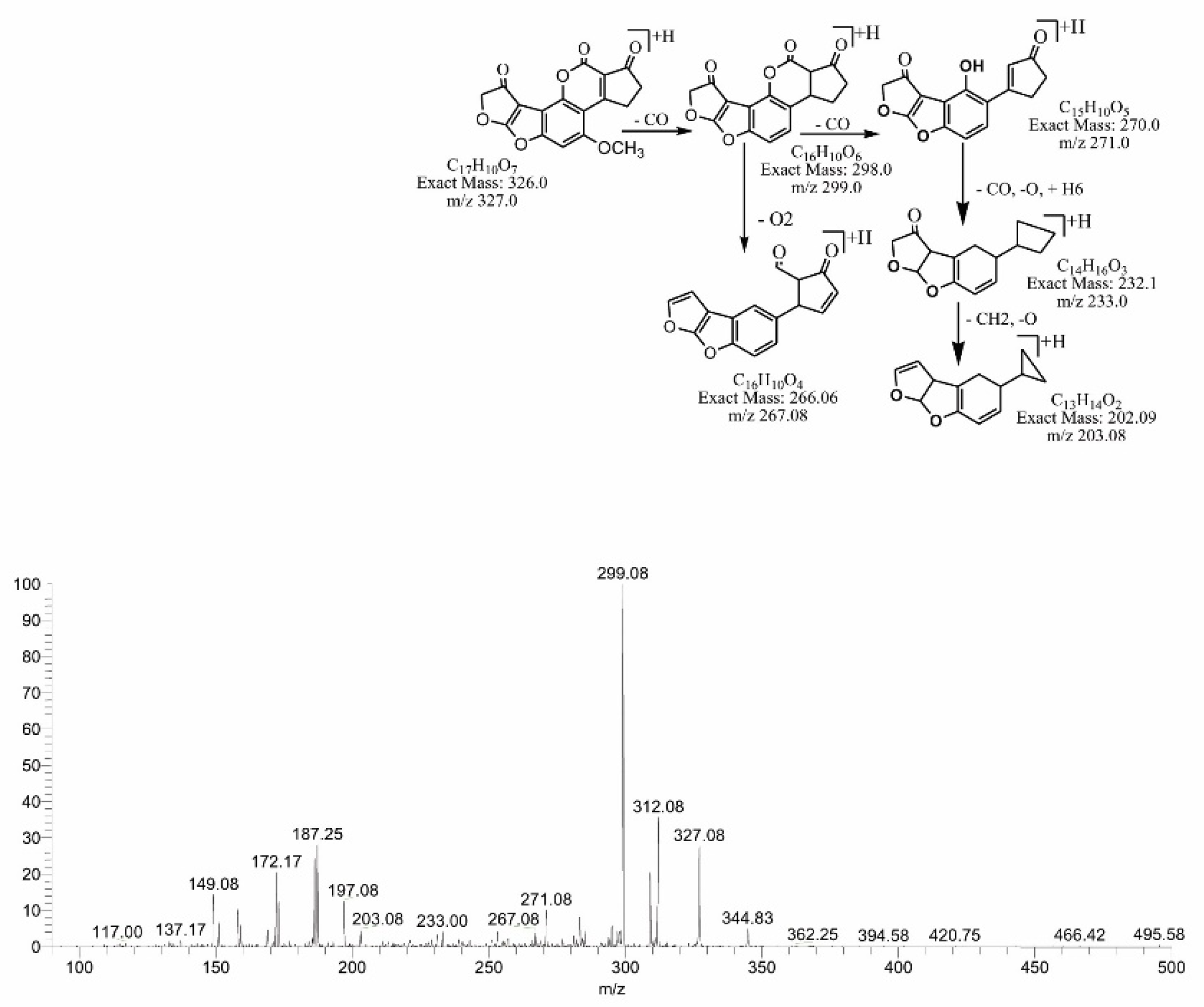 Toxins 14 00024 g009