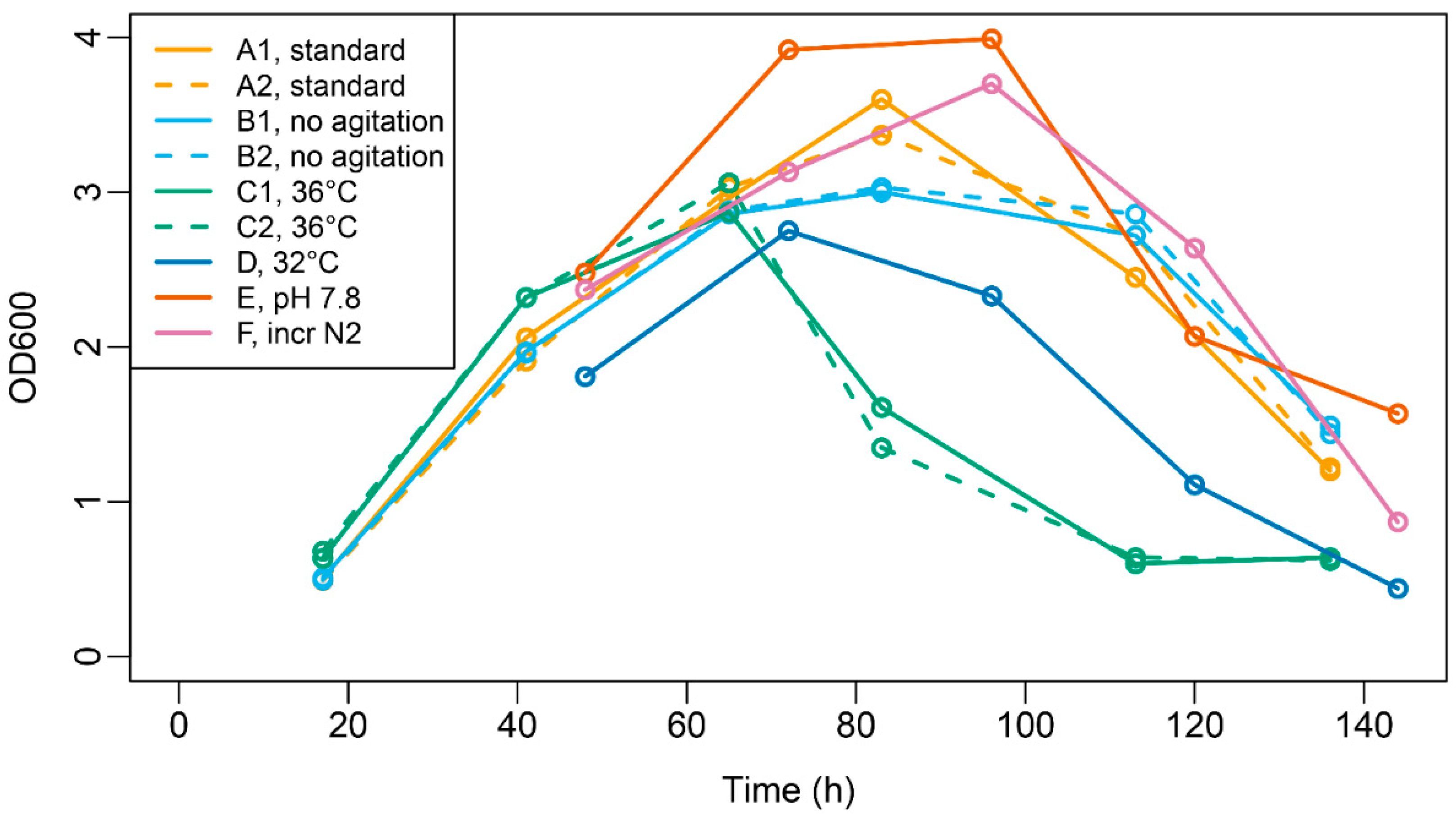 Toxins 14 00031 g001