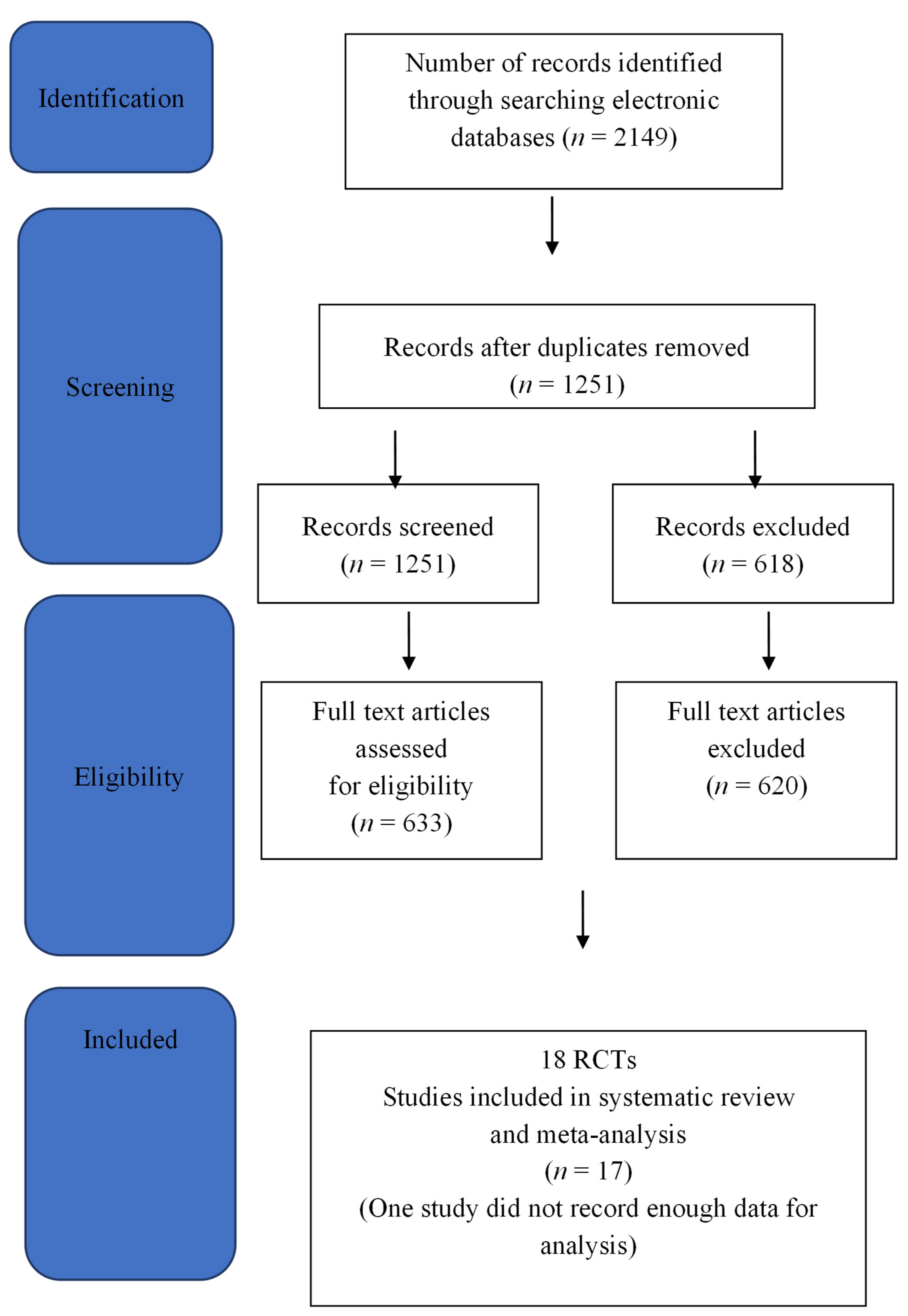 Toxins 14 00036 g007