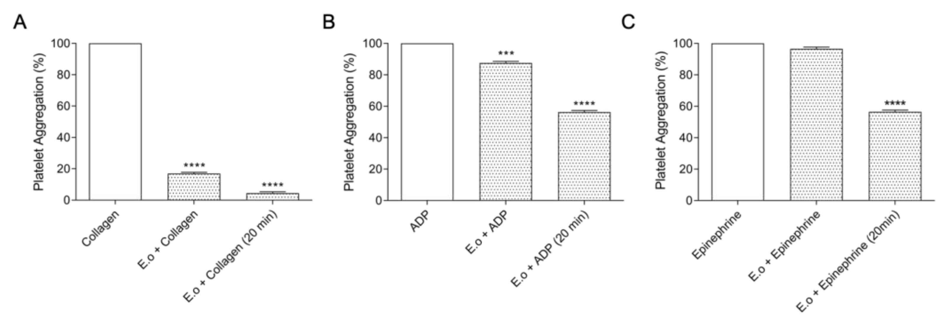 Toxins 14 00037 g007