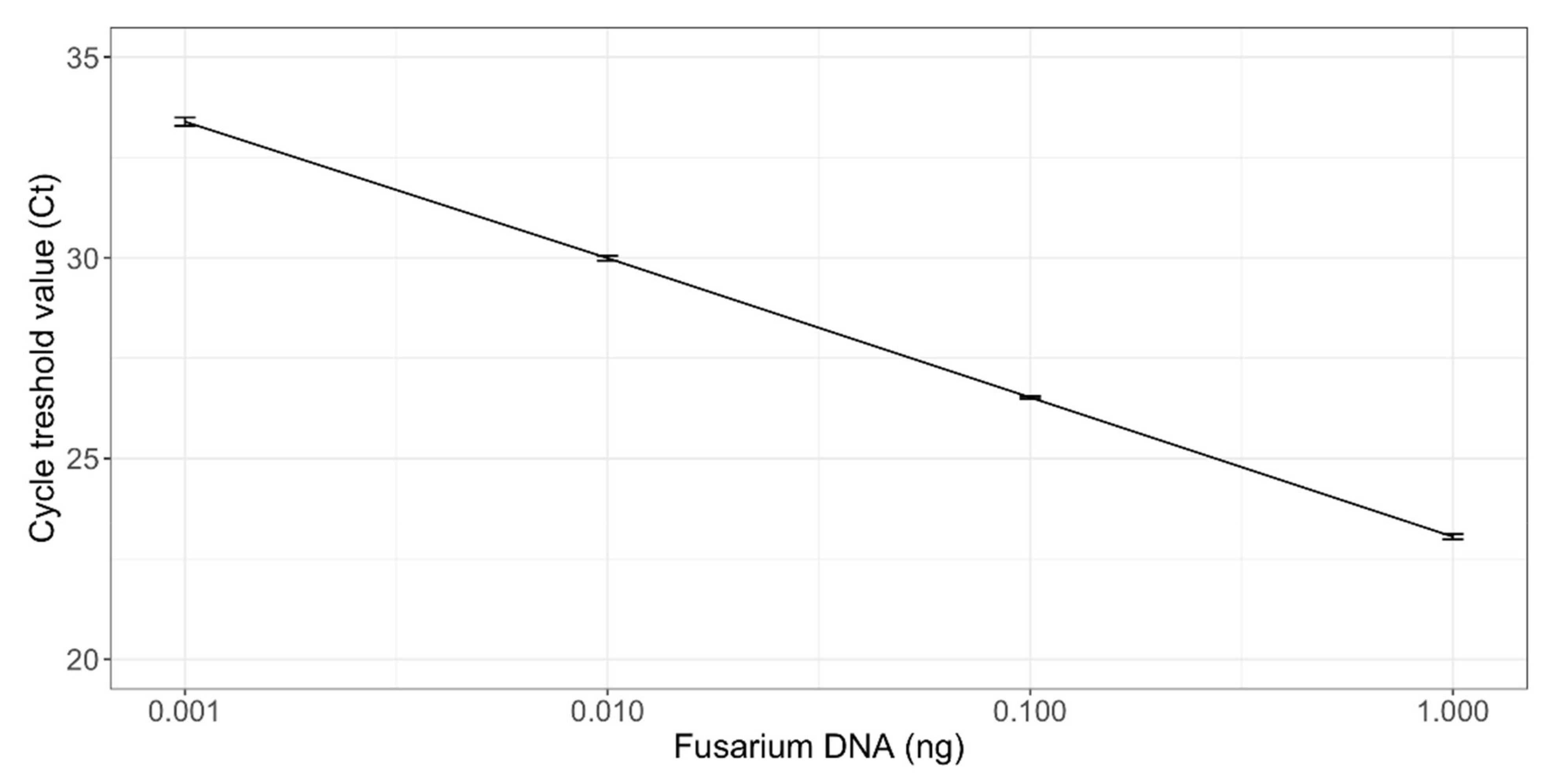 Toxins 14 00045 g001 550