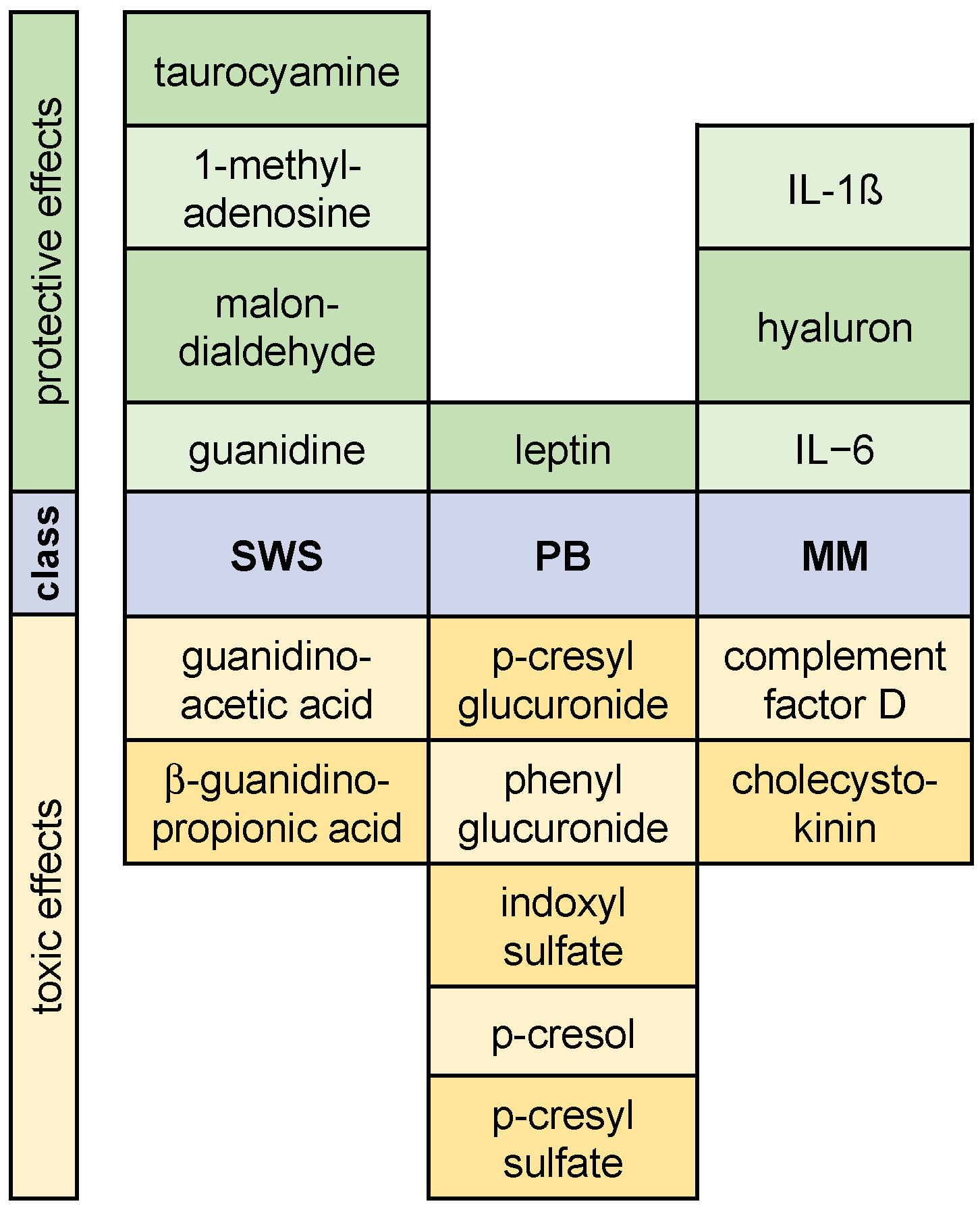 Toxins 14 00054 g002