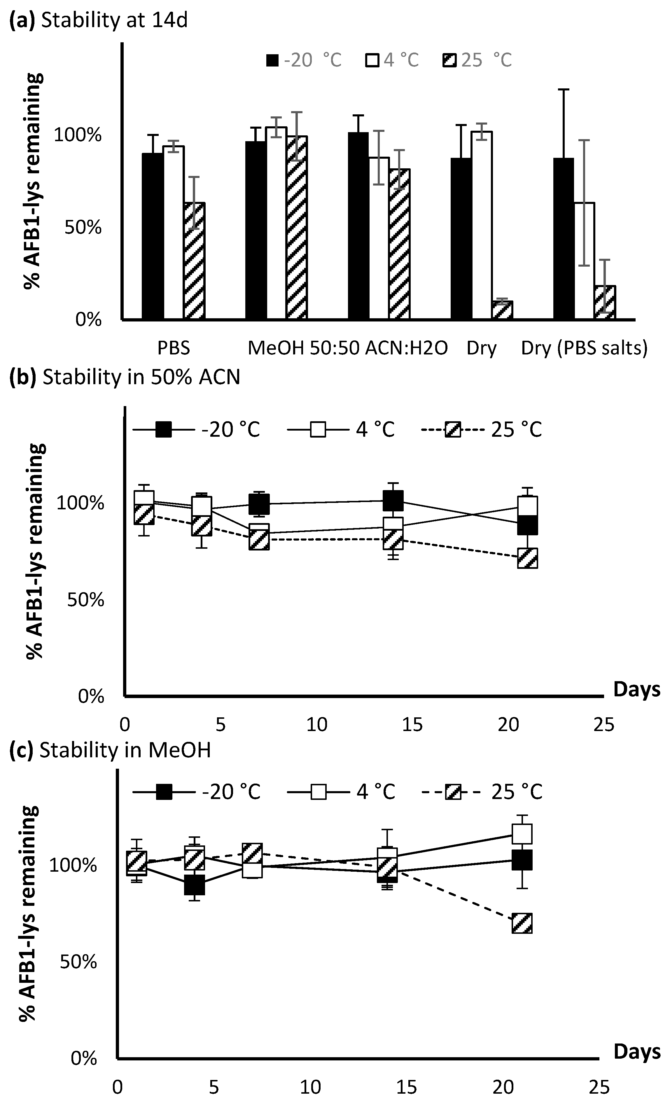 Toxins 14 00056 g008 Toxins 14 00056 g008