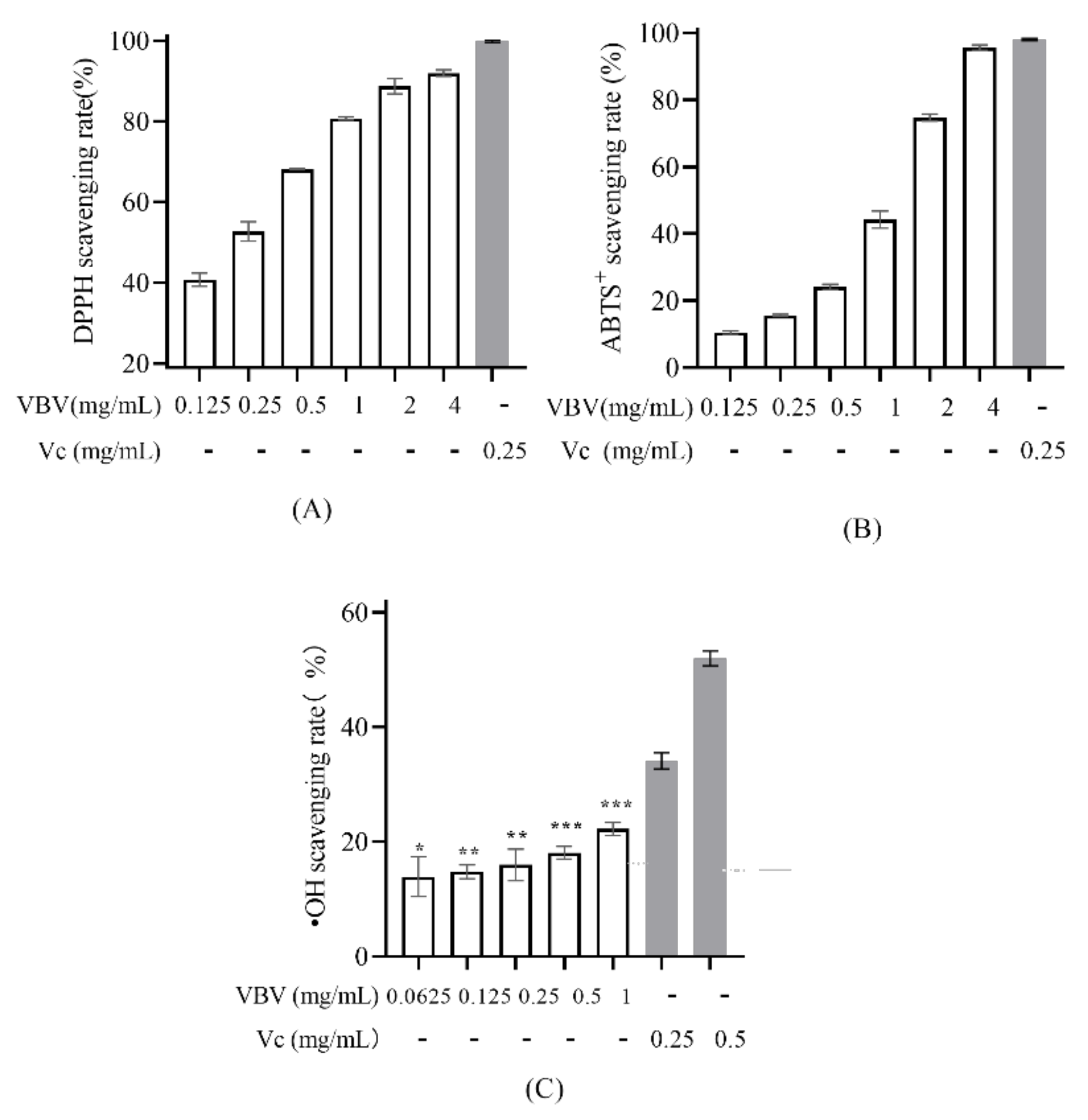 Toxins 14 00059 g003 Toxins 14 00059 g003