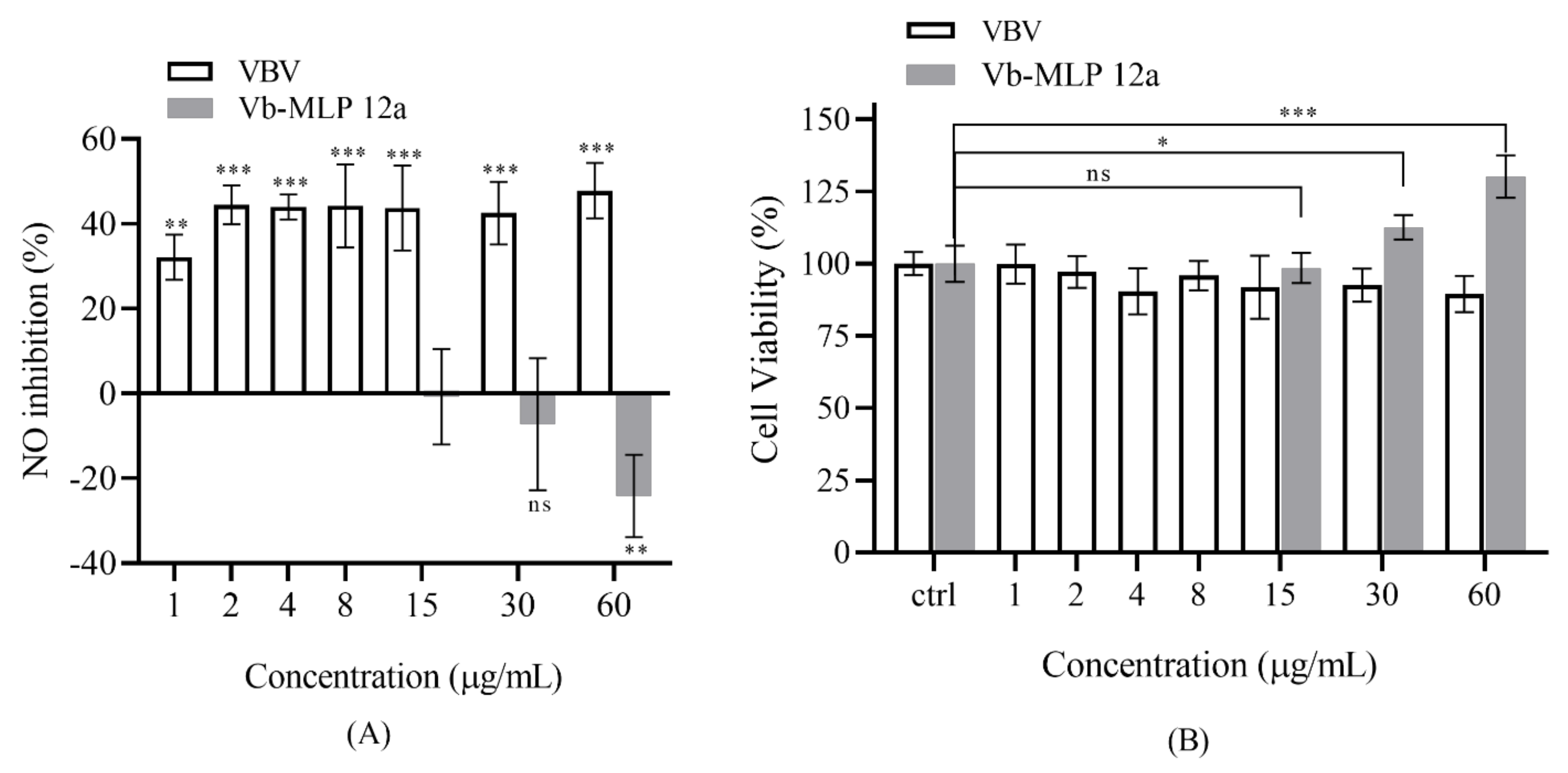 Toxins 14 00059 g004 Toxins 14 00059 g004