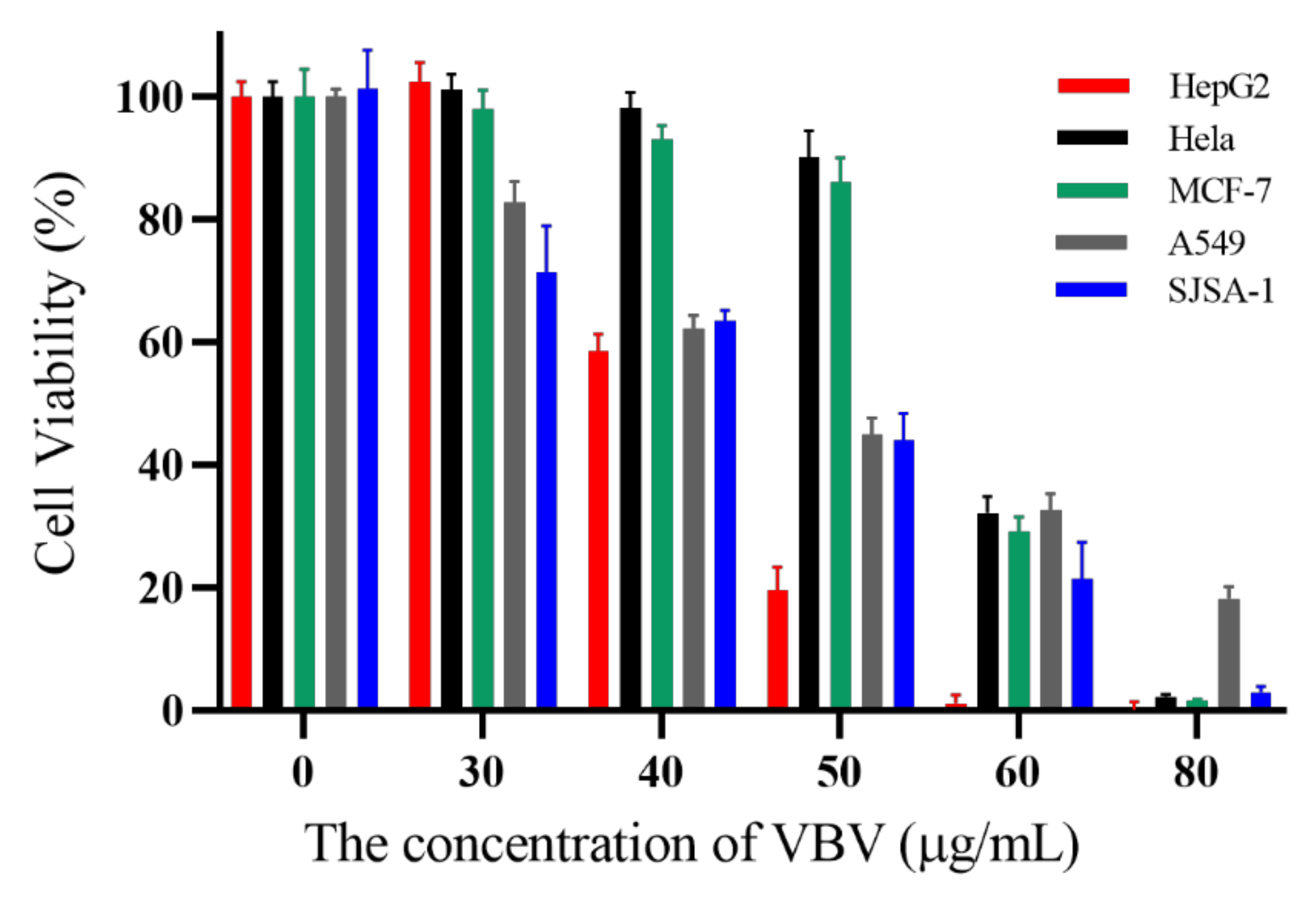 Toxins 14 00059 g005 Toxins 14 00059 g005