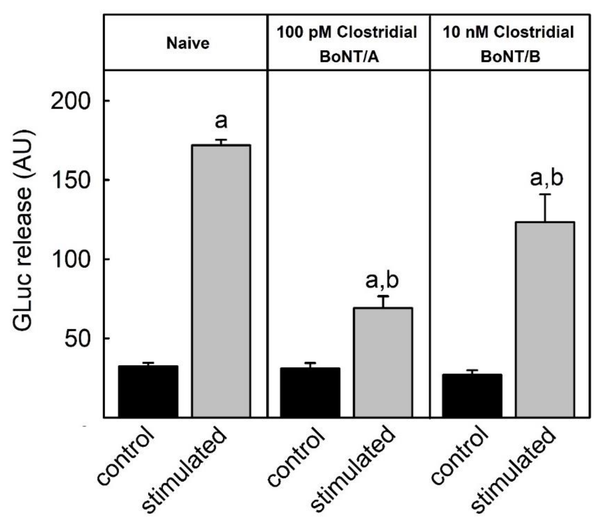 Toxins 14 00065 g001