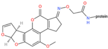 Toxins 14 00073 i011