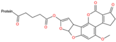 Toxins 14 00073 i012