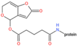 Toxins 14 00073 i023