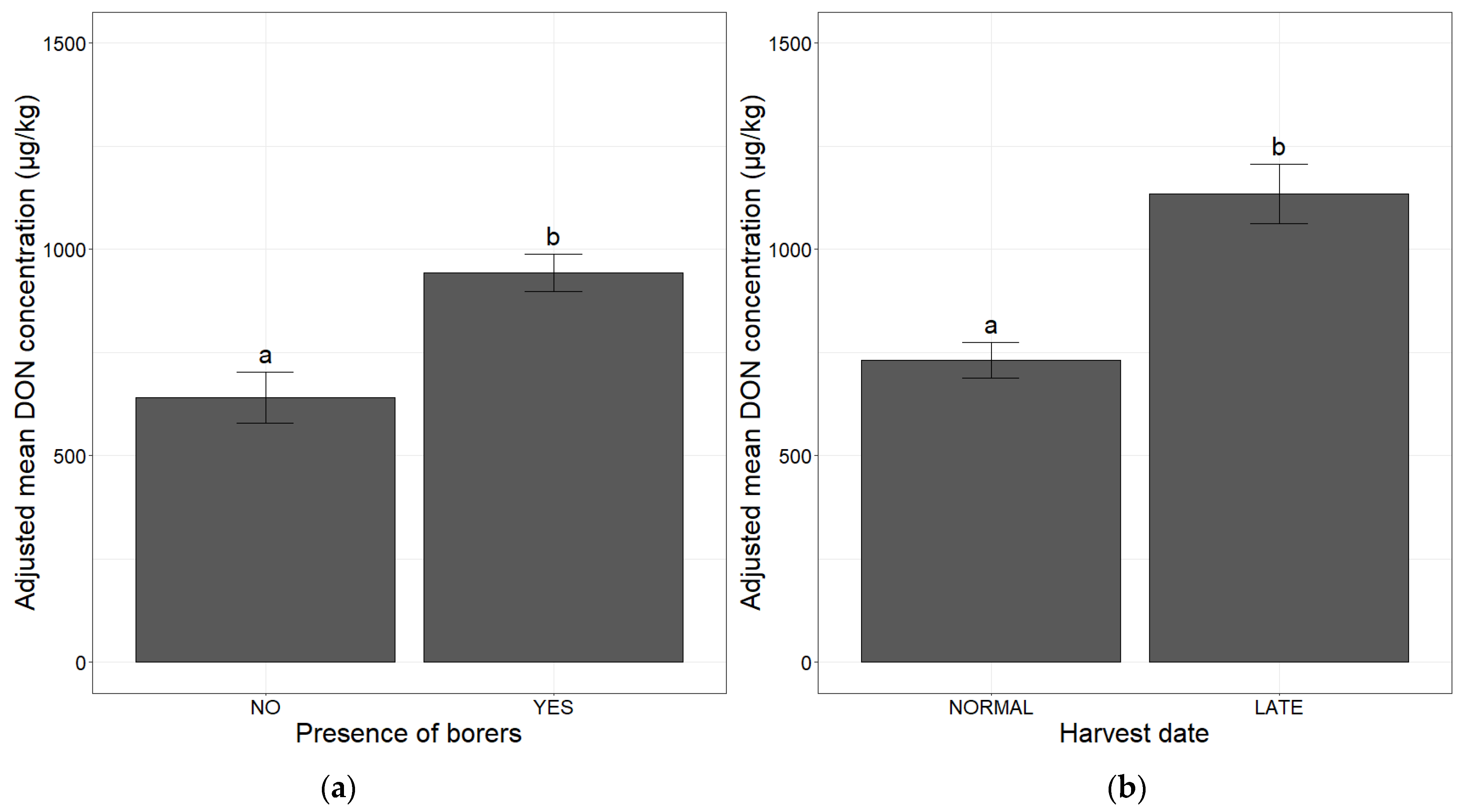 Toxins 14 00074 g001 Toxins 14 00074 g001
