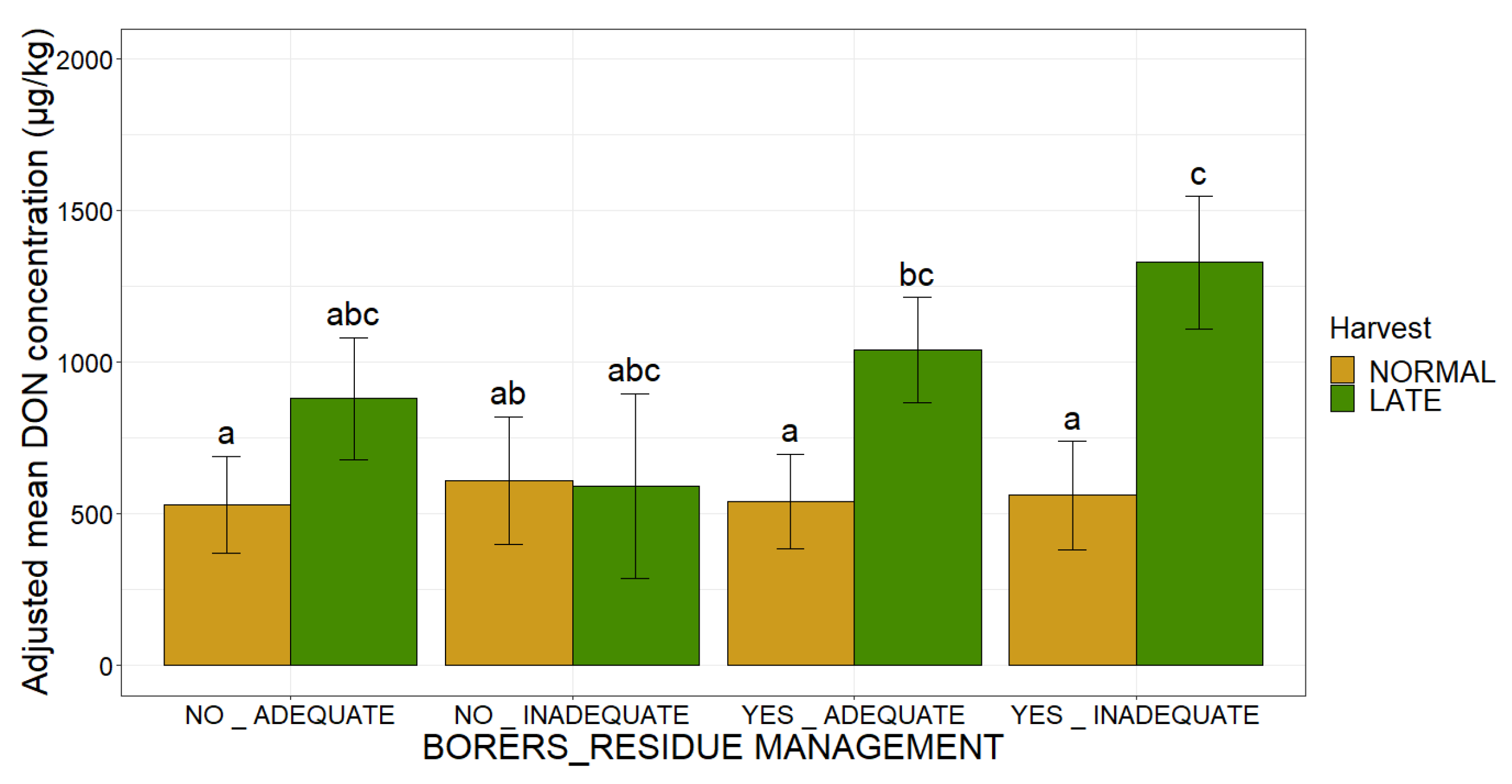 Toxins 14 00074 g002 Toxins 14 00074 g002