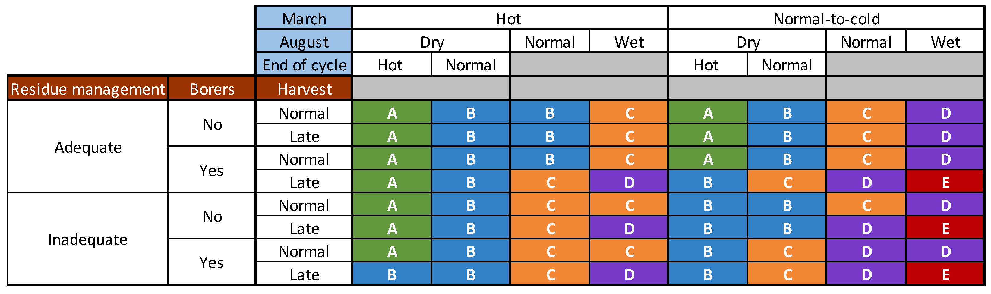 Toxins 14 00074 g008 Toxins 14 00074 g008