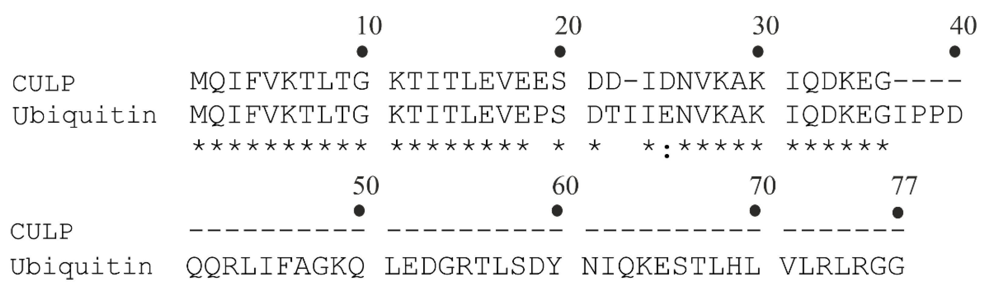 Toxins 14 00084 g003