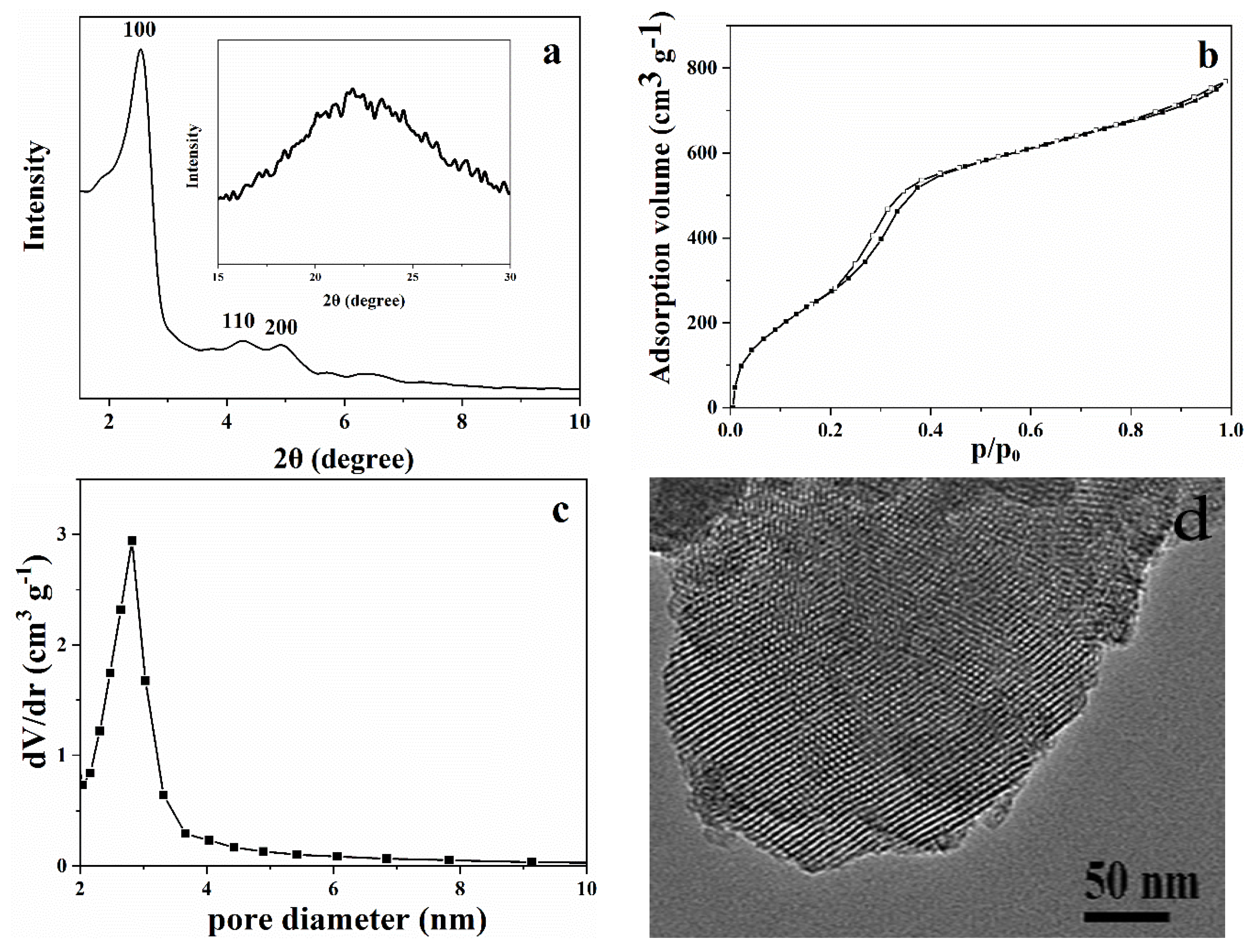 Toxins 14 00087 g001